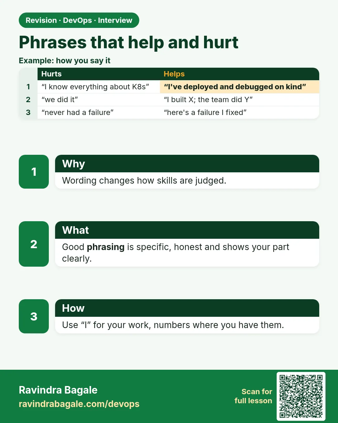 Phrases that help and hurt. Wording changes how skills are judged.