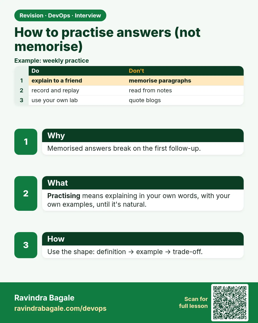 How to practise answers (not memorise). Memorised answers break on the first follow-up.