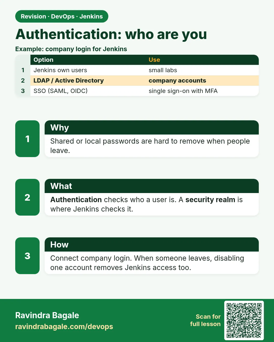 Authentication: who are you. Shared or local passwords are hard to remove when people leave.