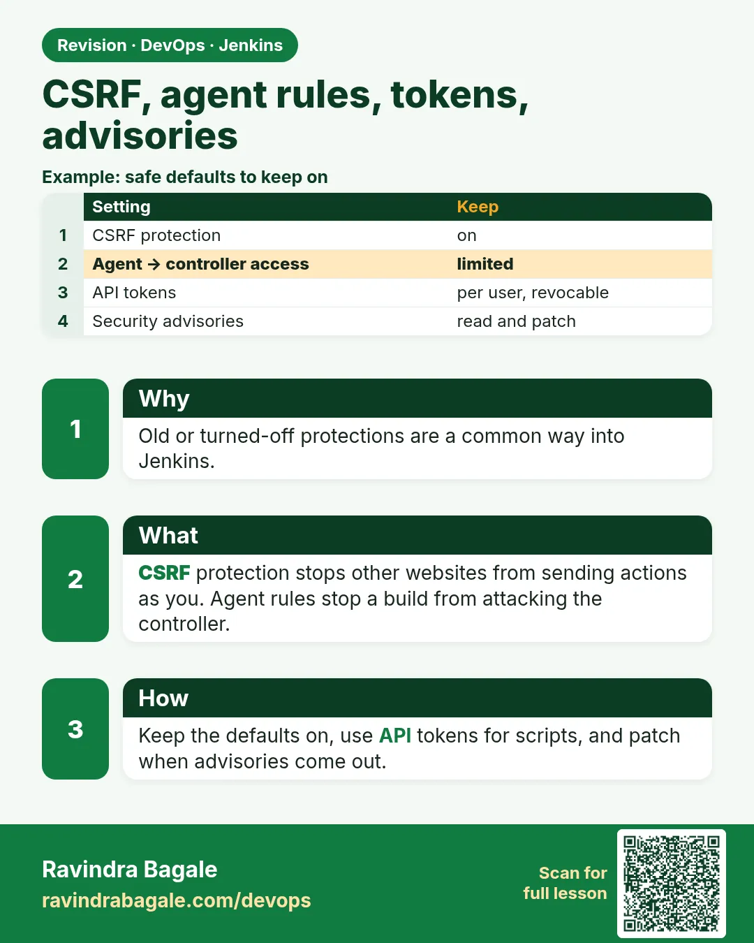CSRF, agent rules, tokens, advisories. Old or turned-off protections are a common way into Jenkins.