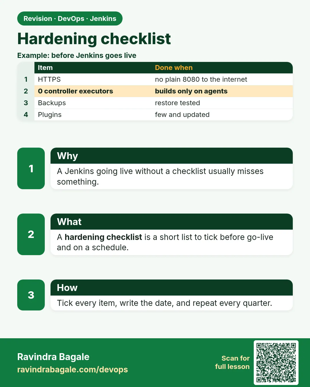 Hardening checklist. A Jenkins going live without a checklist usually misses something.