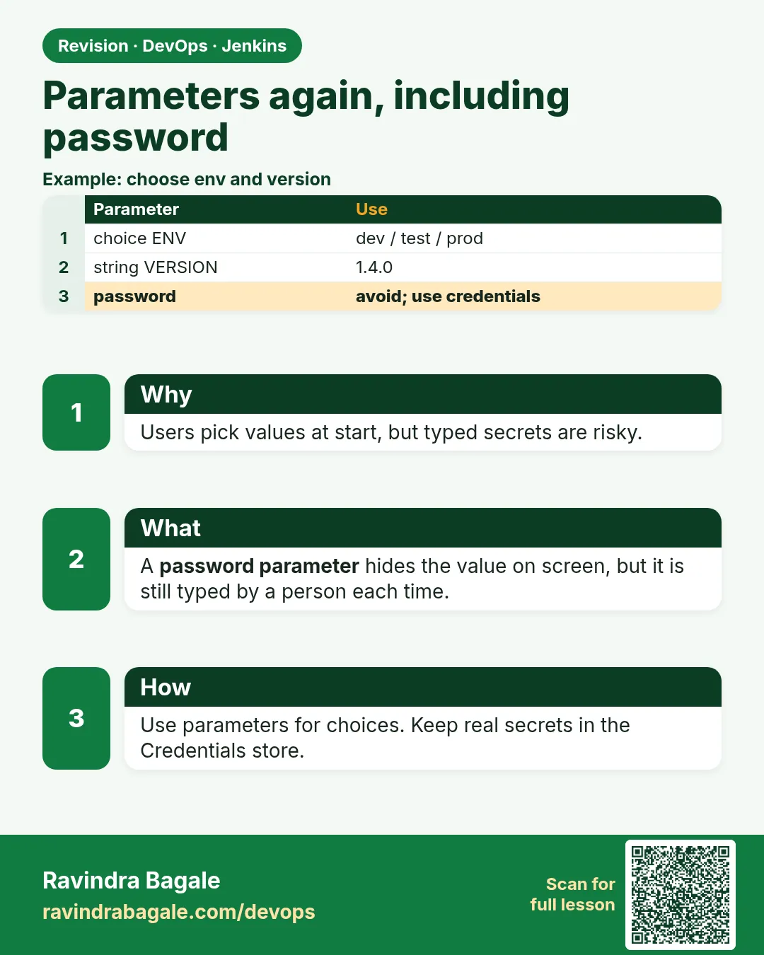 Parameters again, including password. Users pick values at start, but typed secrets are risky.