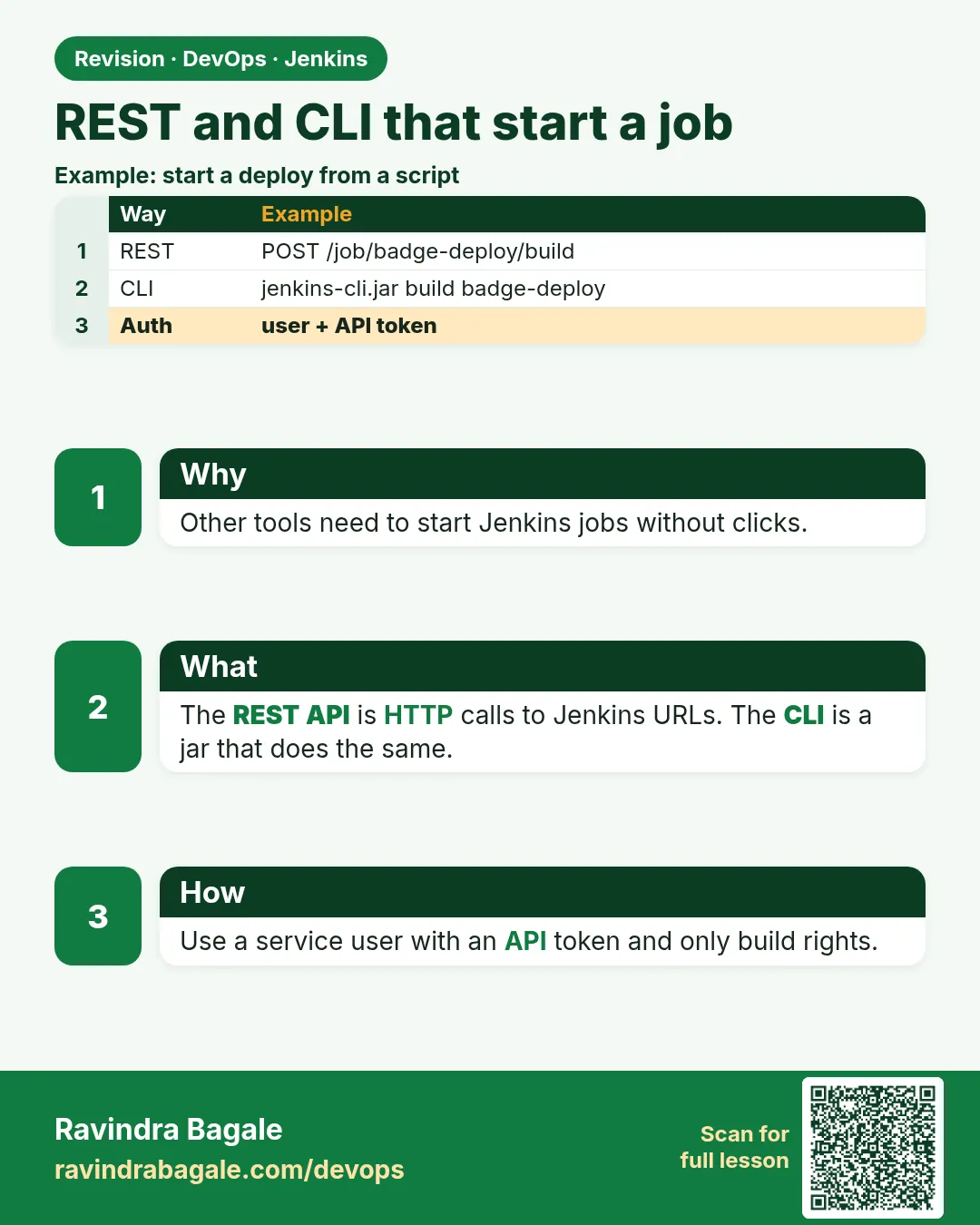 REST and CLI that start a job. Other tools need to start Jenkins jobs without clicks.