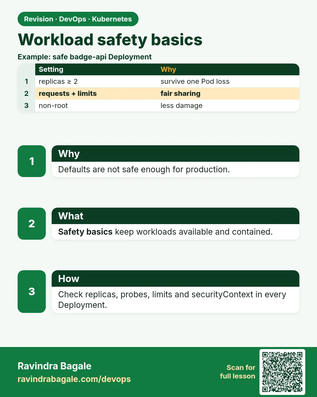 Workload safety basics. Defaults are not safe enough for production.
