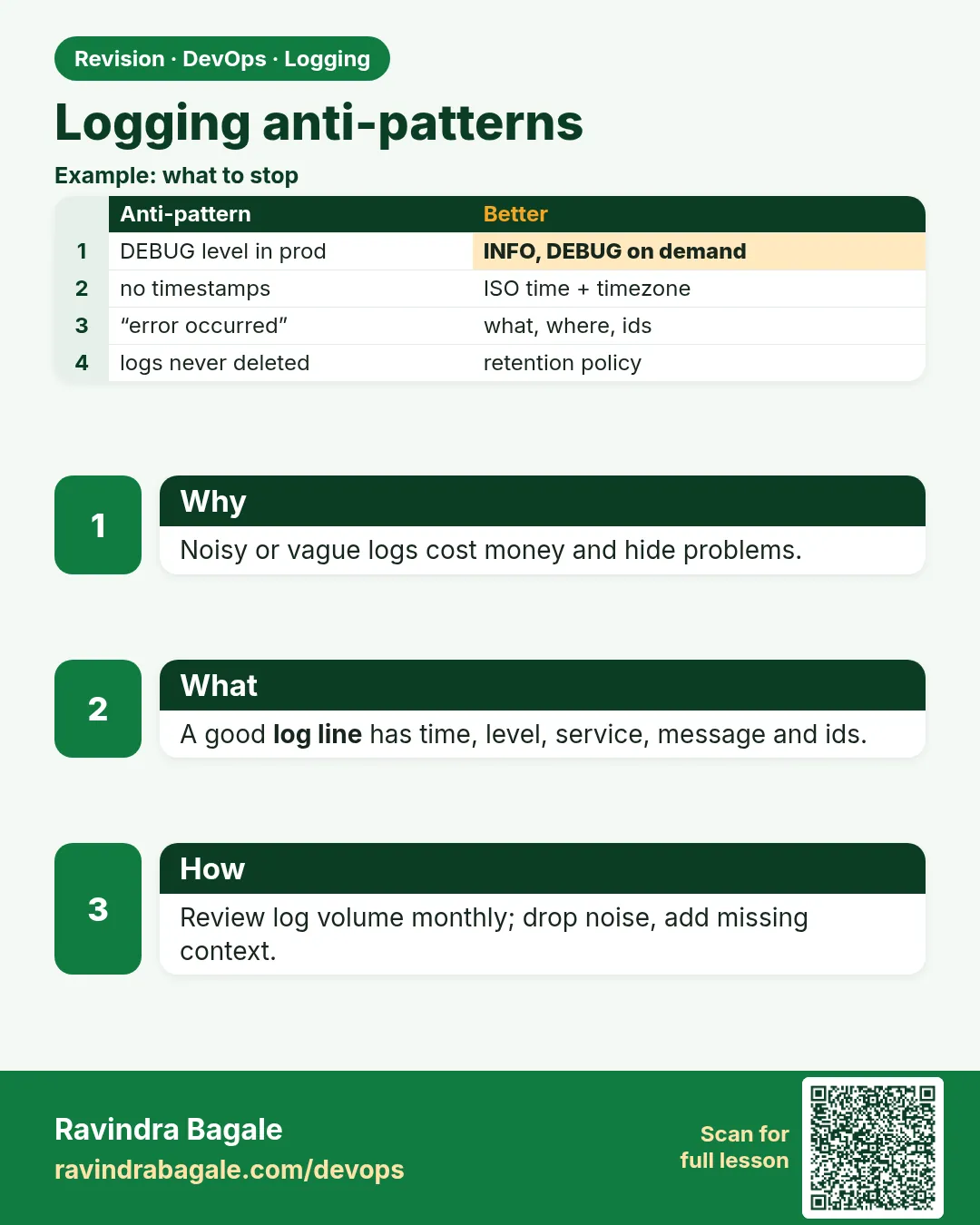 Logging anti-patterns. Noisy or vague logs cost money and hide problems.
