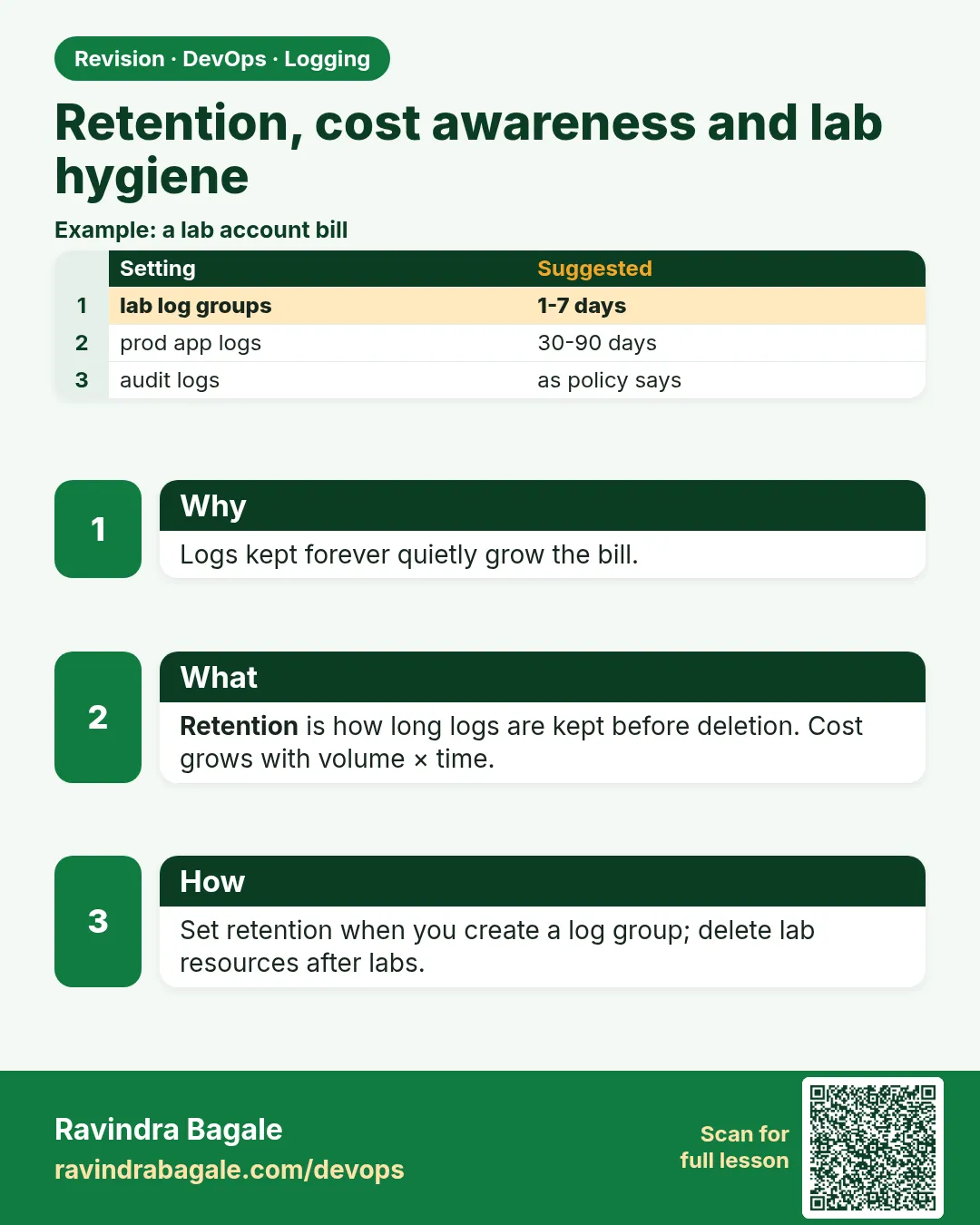 Retention, cost awareness and lab hygiene. Logs kept forever quietly grow the bill.