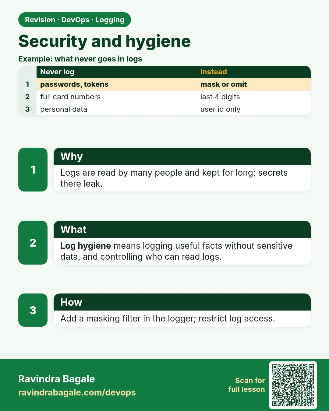 Security and hygiene. Logs are read by many people and kept for long; secrets there leak.