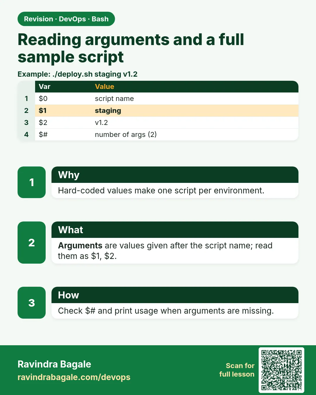 Reading arguments and a full sample script. Hard-coded values make one script per environment.