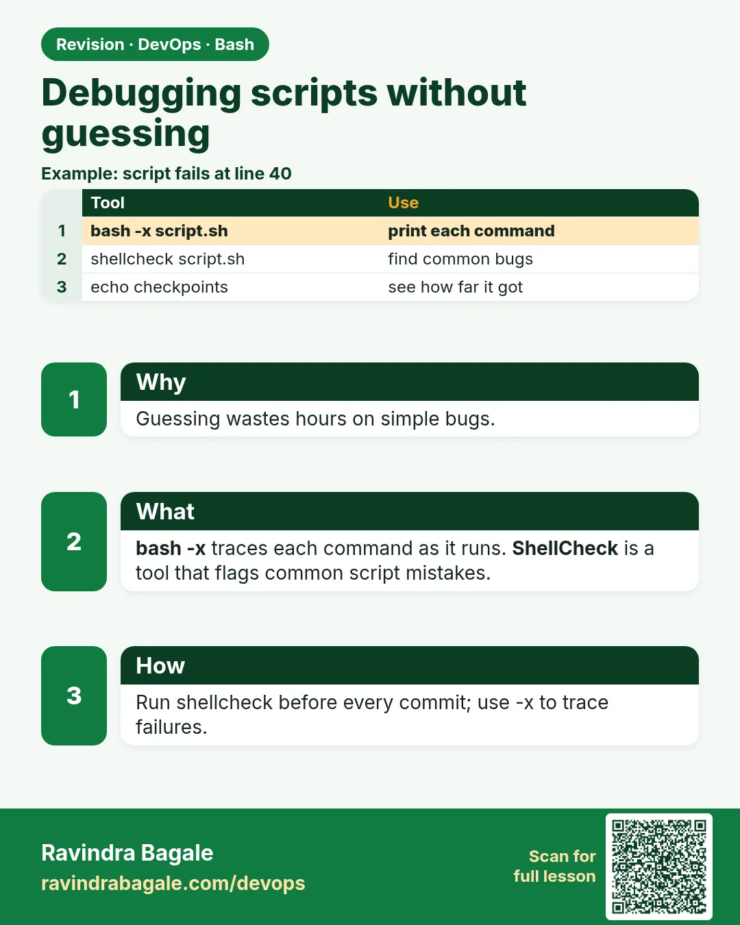 Debugging scripts without guessing. Guessing wastes hours on simple bugs.