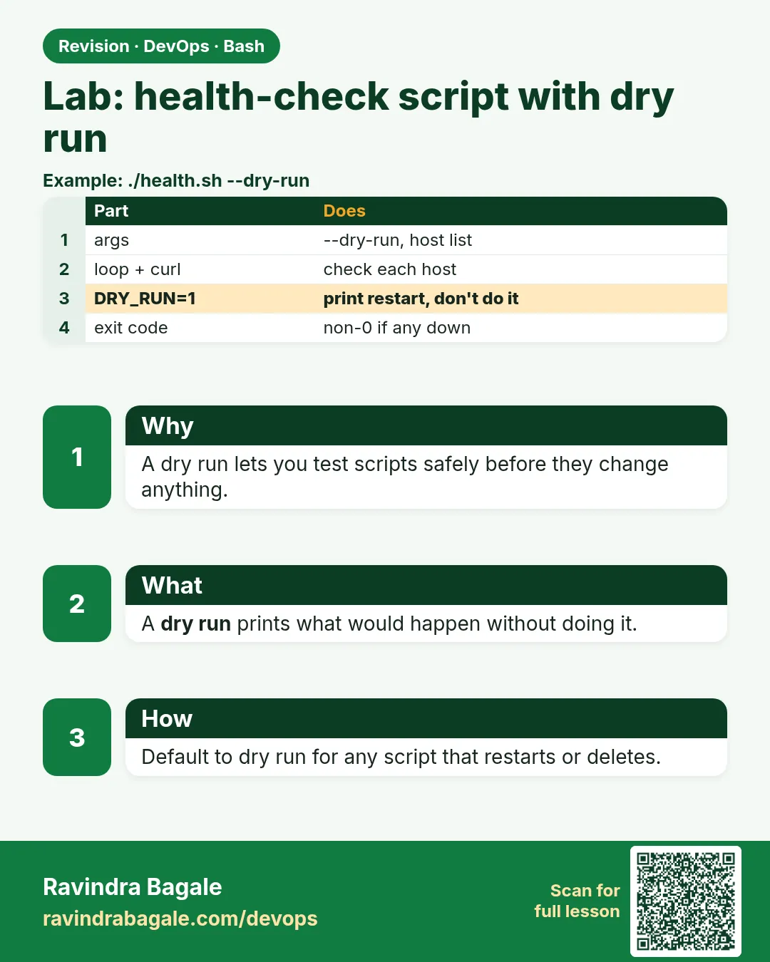 Lab: health-check script with dry run. A dry run lets you test scripts safely before they change anything.