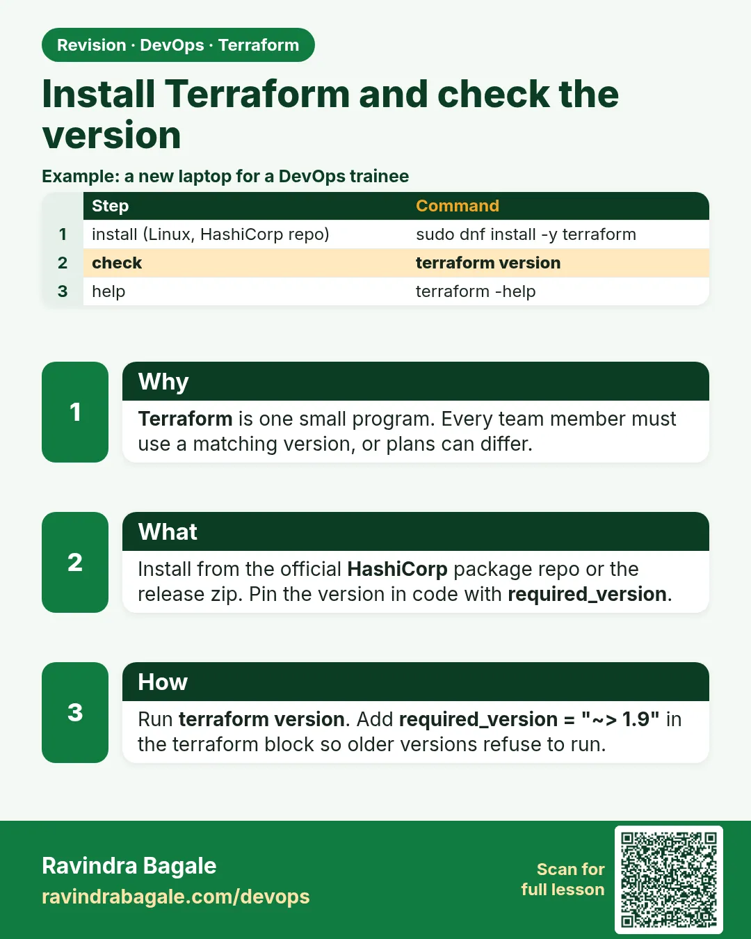 Install Terraform and check the version. Terraform is one small program. Every team member must use a matching version, or plans can differ.