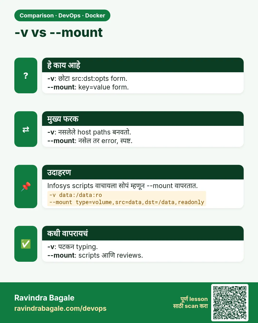 -v vs --mount. -v: छोटा src:dst:opts form.--mount: key=value form.