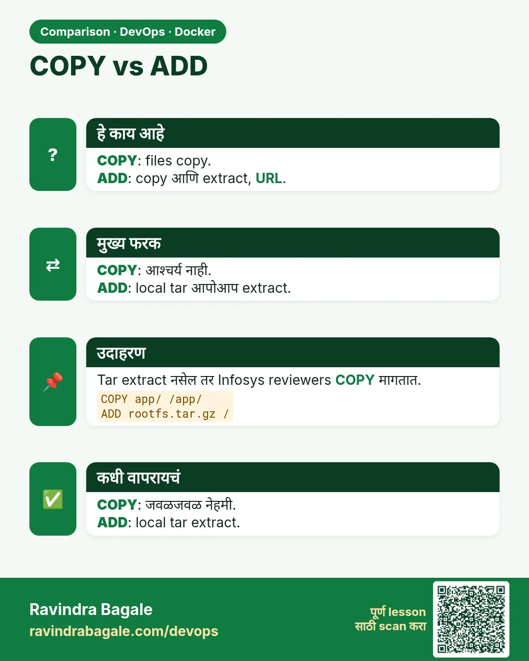 COPY vs ADD. COPY: files copy.ADD: copy आणि extract, URL.