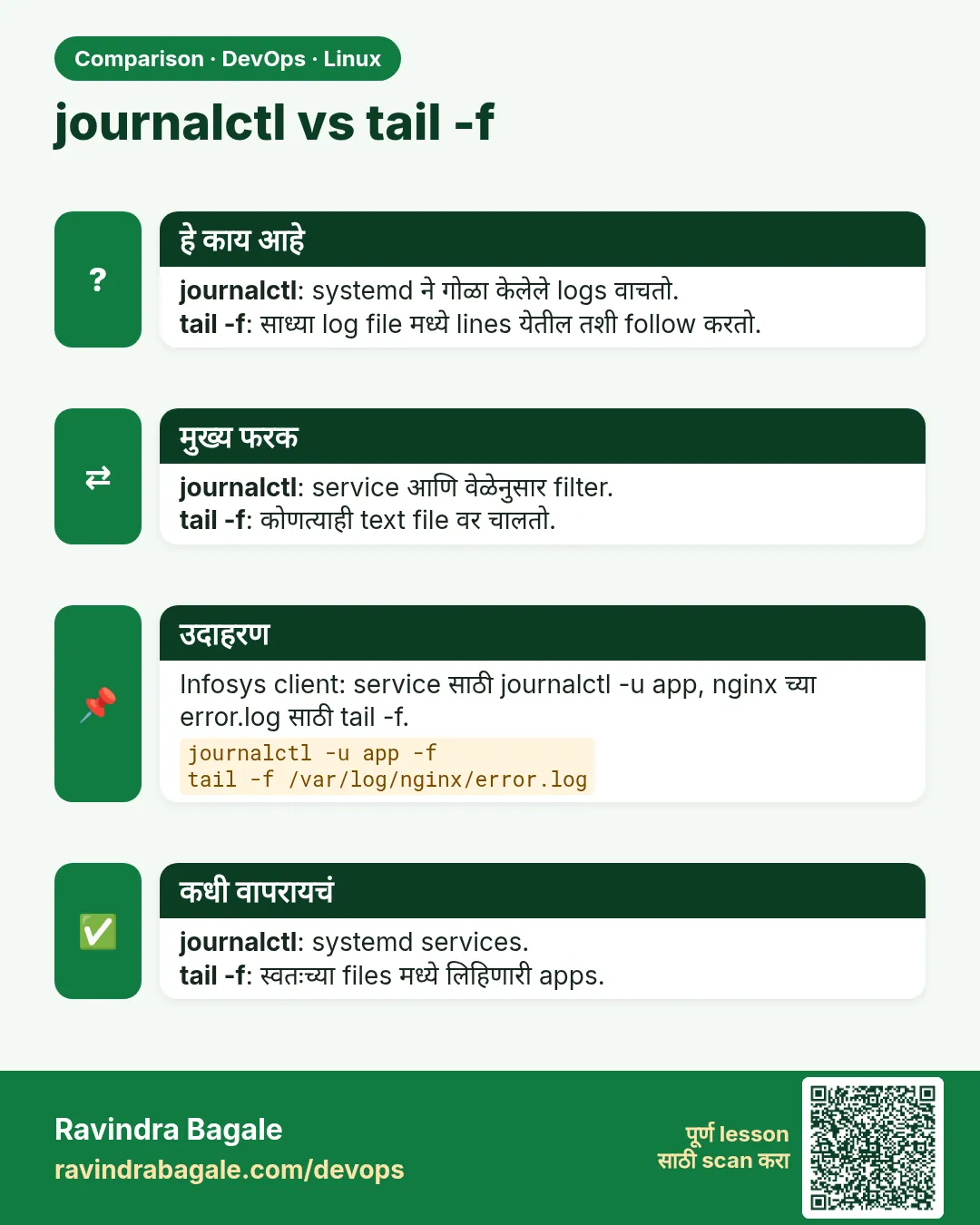 journalctl vs tail -f. journalctl: systemd ने गोळा केलेले logs वाचतो.tail -f: साध्या log file मध्ये lines येतील तशी follow करतो.