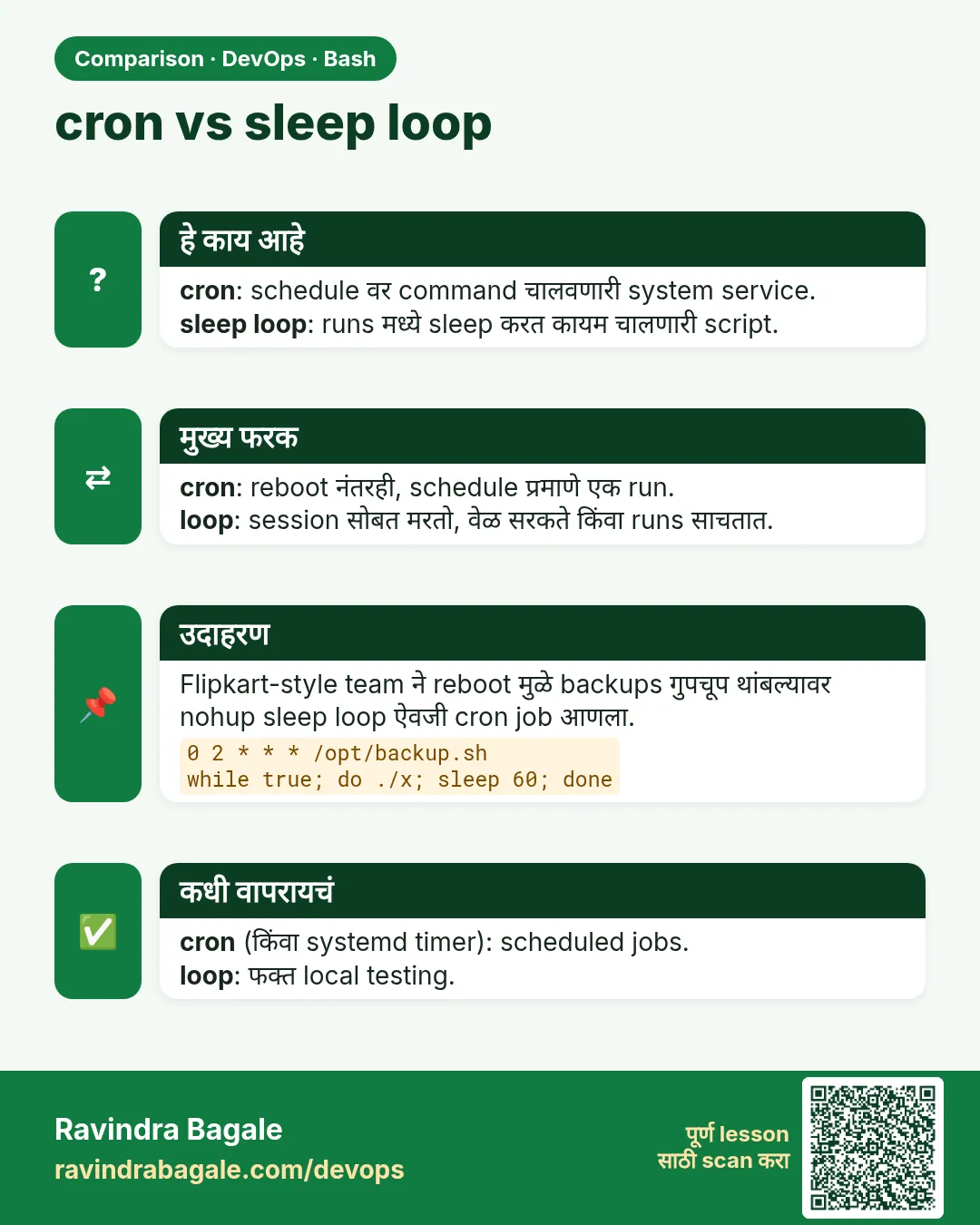 cron vs sleep loop. cron: schedule वर command चालवणारी system service.sleep loop: runs मध्ये sleep करत कायम चालणारी script.