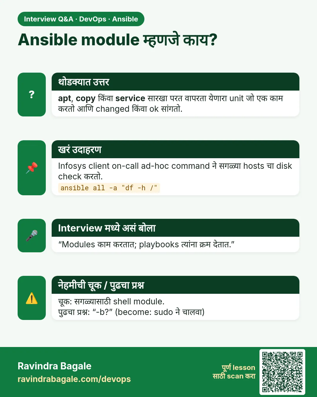 Ansible module म्हणजे काय? apt, copy किंवा service सारखा परत वापरता येणारा unit जो एक काम करतो आणि changed किंवा ok सांगतो.