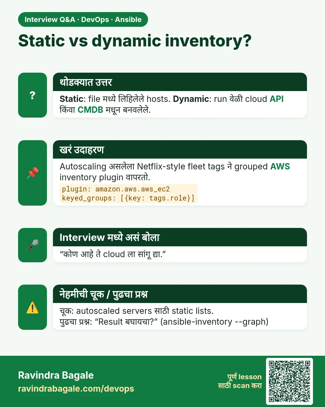 Static vs dynamic inventory? Static: file मध्ये लिहिलेले hosts. Dynamic: run वेळी cloud API किंवा CMDB मधून बनवलेले.