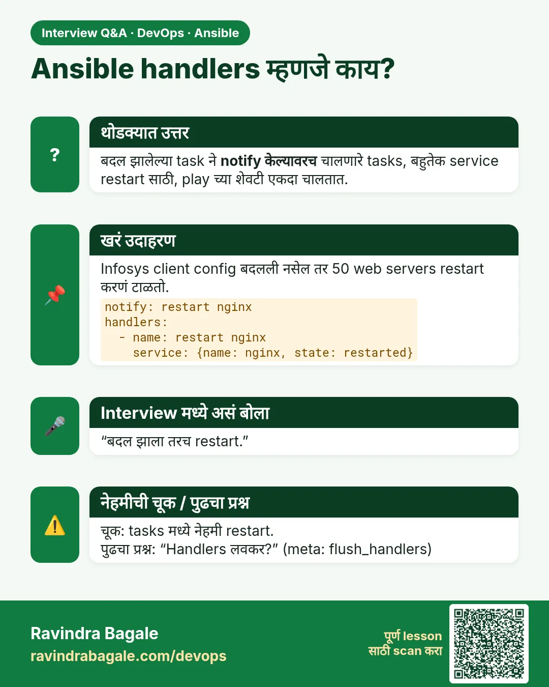 Ansible handlers म्हणजे काय? बदल झालेल्या task ने notify केल्यावरच चालणारे tasks, बहुतेक service restart साठी, play च्या शेवटी एकदा चालतात.