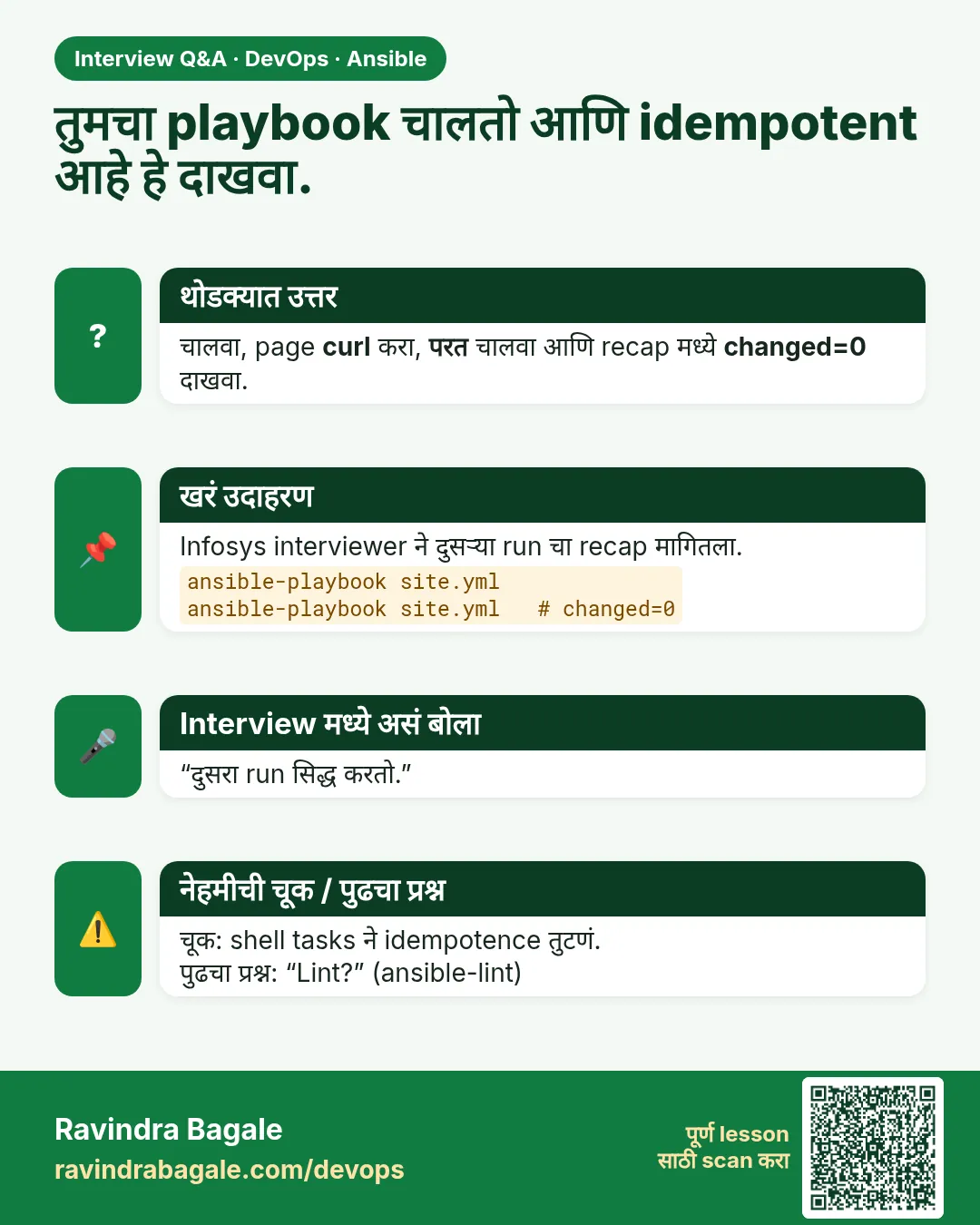 तुमचा playbook चालतो आणि idempotent आहे हे दाखवा. चालवा, page curl करा, परत चालवा आणि recap मध्ये changed=0 दाखवा.
