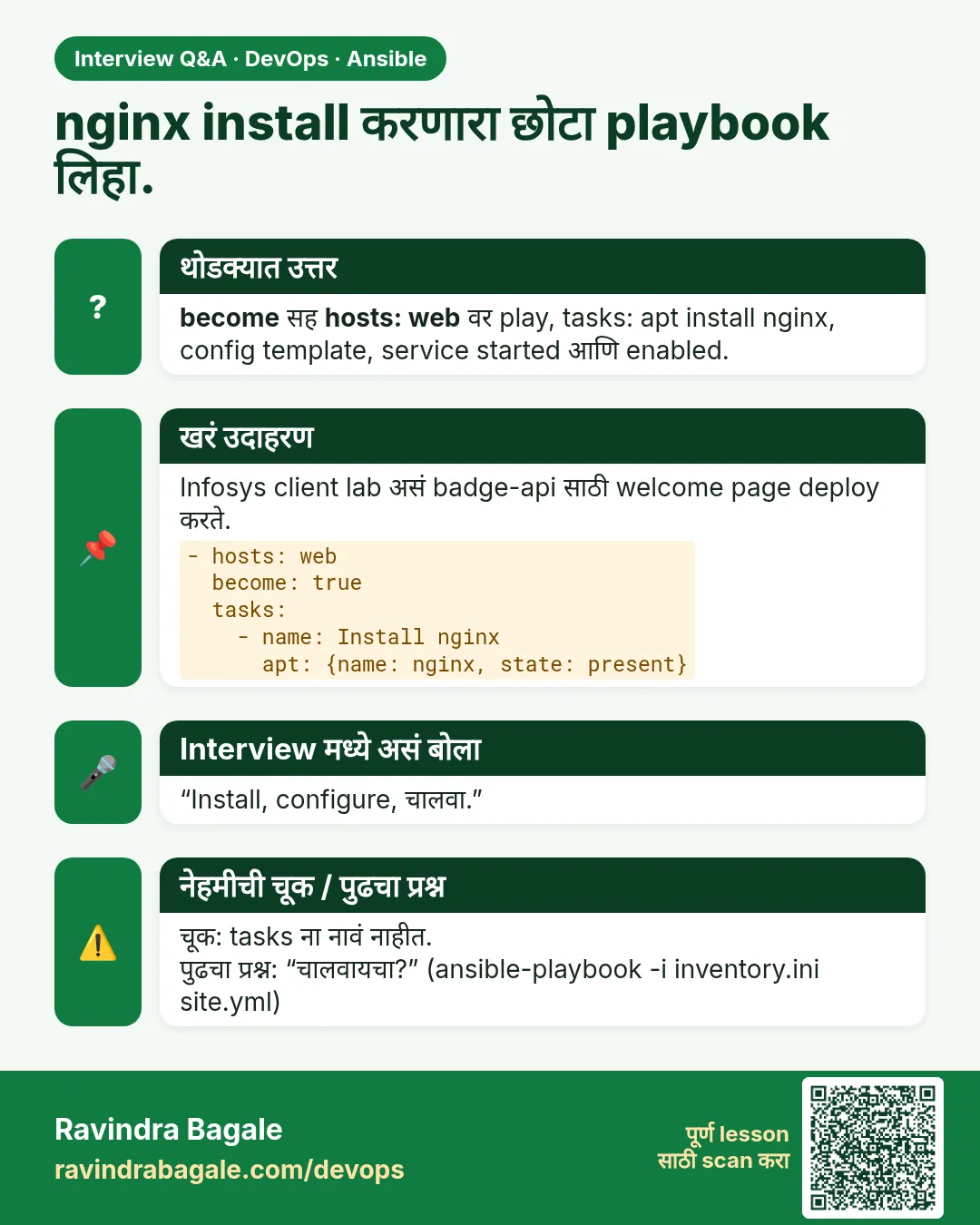 nginx install करणारा छोटा playbook लिहा. become सह hosts: web वर play, tasks: apt install nginx, config template, service started आणि enabled.