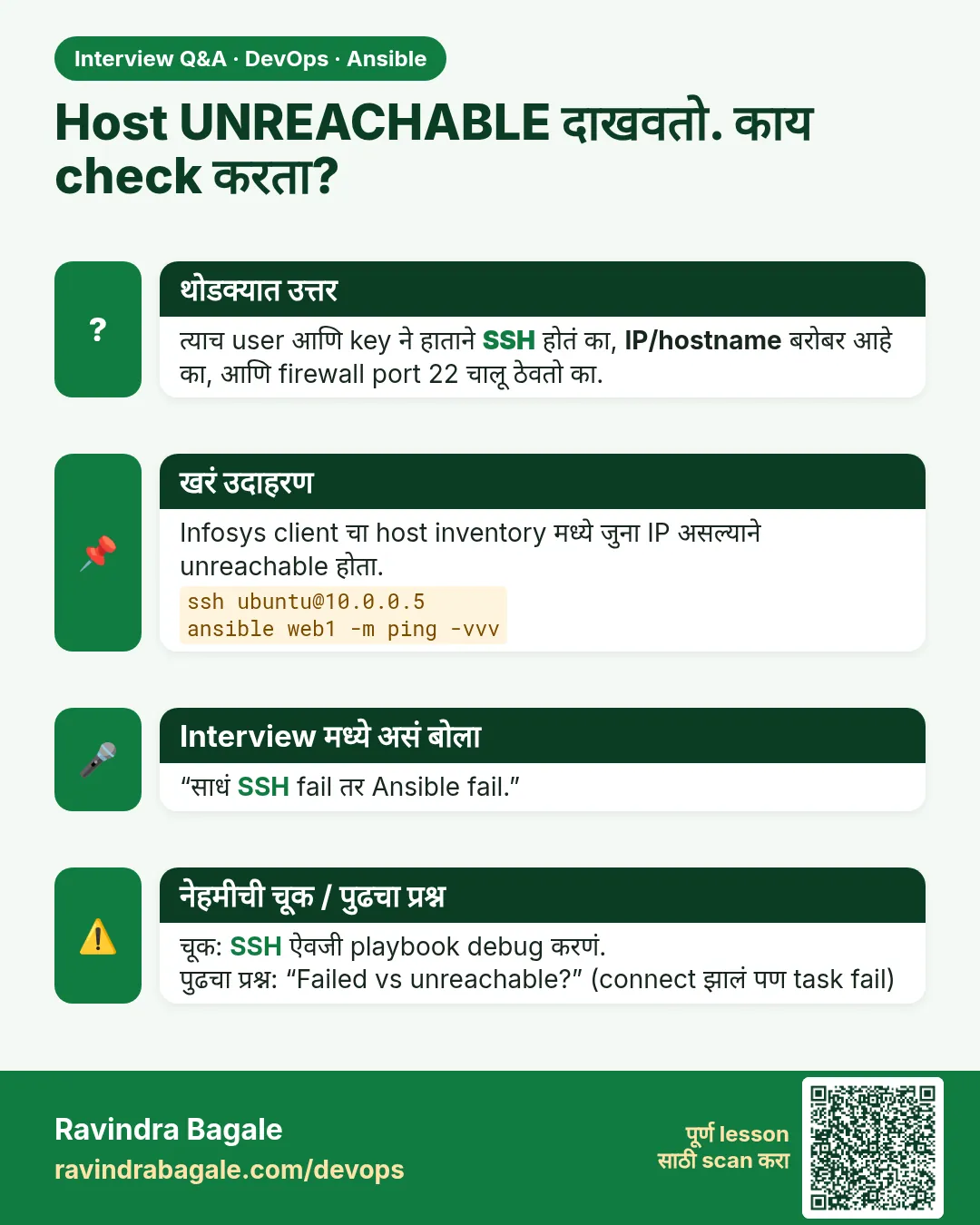 Host UNREACHABLE दाखवतो. काय check करता? त्याच user आणि key ने हाताने SSH होतं का, IP/hostname बरोबर आहे का, आणि firewall port 22 चालू ठेवतो का.