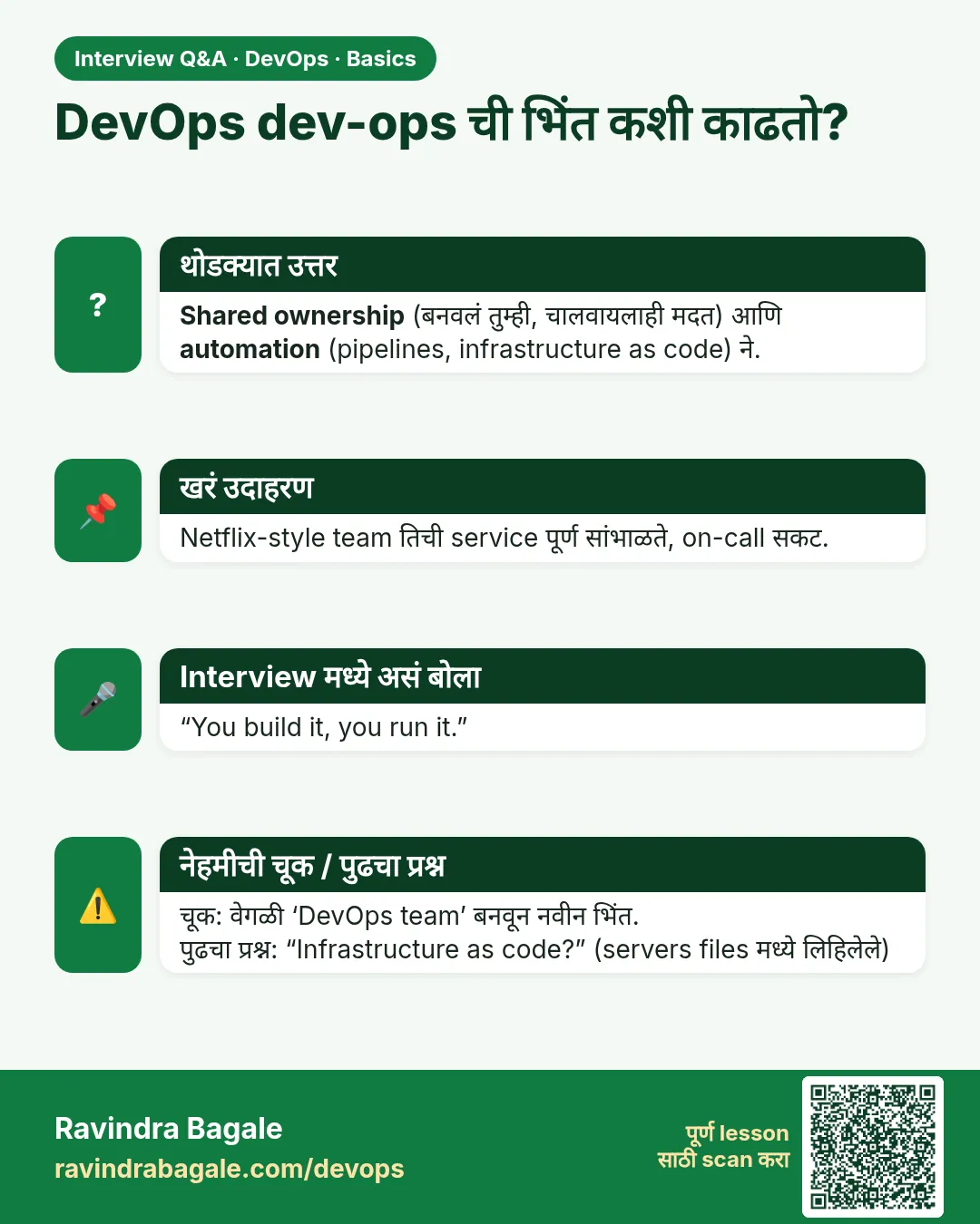 DevOps dev-ops ची भिंत कशी काढतो? Shared ownership (बनवलं तुम्ही, चालवायलाही मदत) आणि automation (pipelines, infrastructure as code) ने.