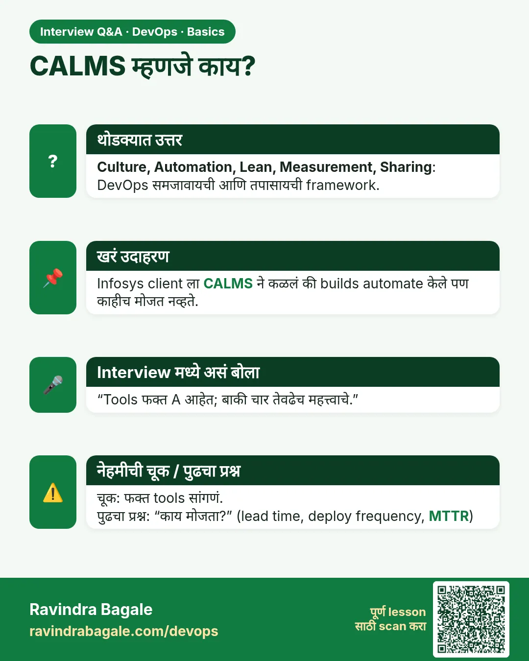 CALMS म्हणजे काय? Culture, Automation, Lean, Measurement, Sharing: DevOps समजावायची आणि तपासायची framework.