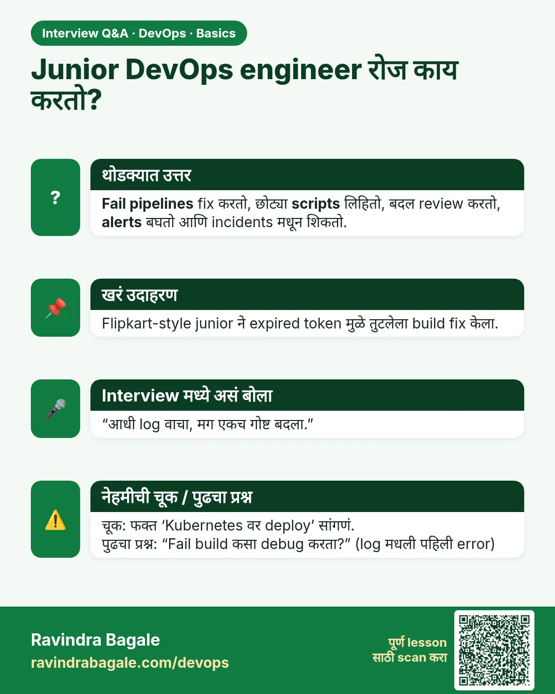Junior DevOps engineer रोज काय करतो? Fail pipelines fix करतो, छोट्या scripts लिहितो, बदल review करतो, alerts बघतो आणि incidents मधून शिकतो.