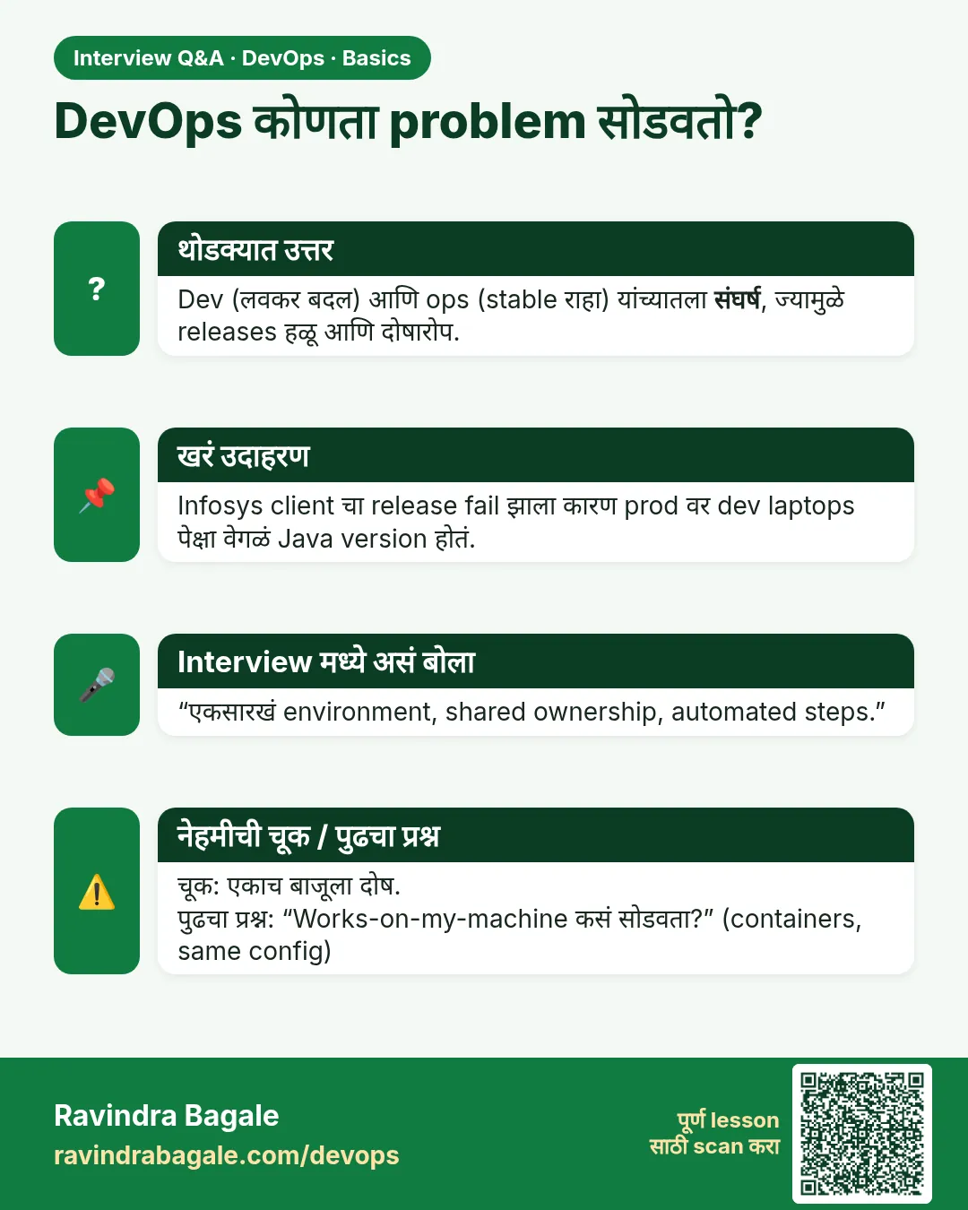 DevOps कोणता problem सोडवतो? Dev (लवकर बदल) आणि ops (stable राहा) यांच्यातला संघर्ष, ज्यामुळे releases हळू आणि दोषारोप.