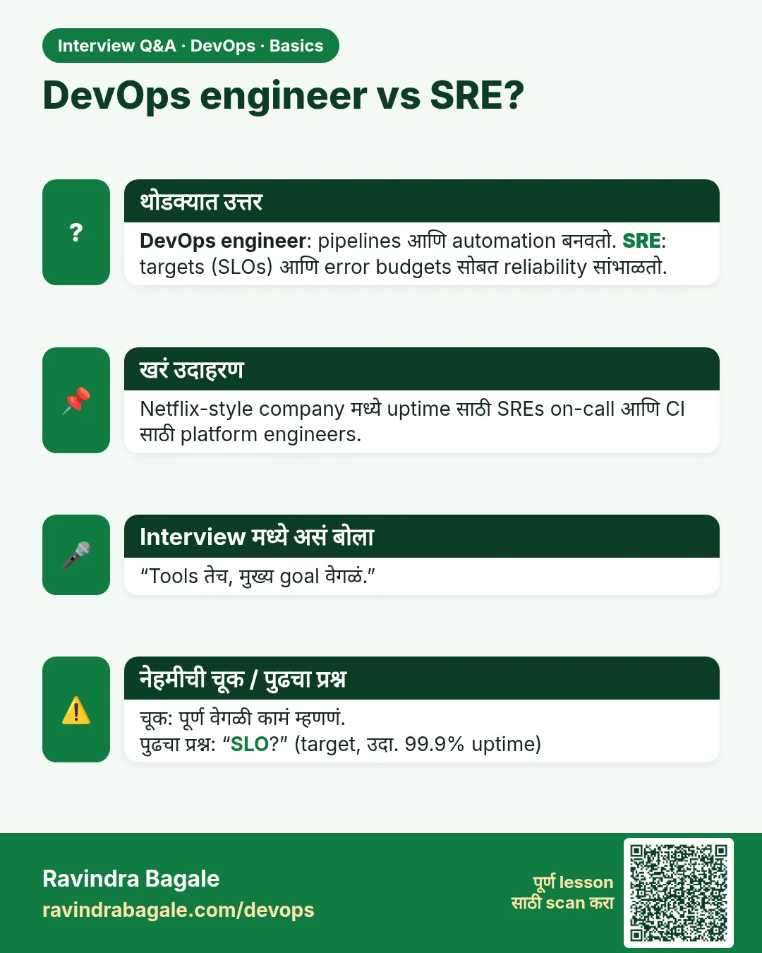 DevOps engineer vs SRE? DevOps engineer: pipelines आणि automation बनवतो. SRE: targets (SLOs) आणि error budgets सोबत reliability सांभाळतो.