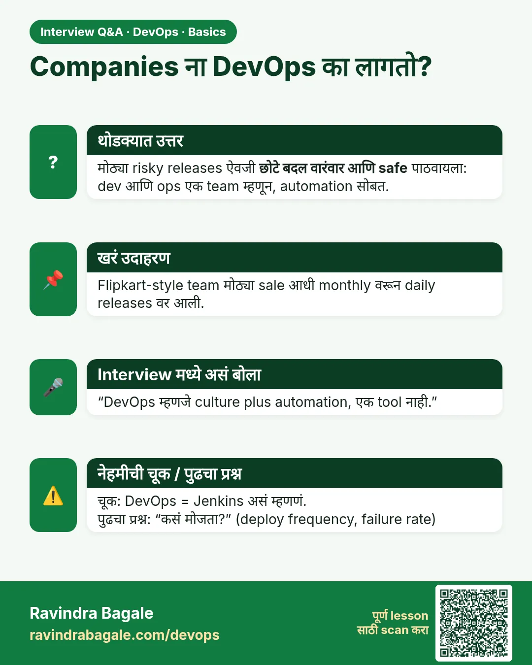 Companies ना DevOps का लागतो? मोठ्या risky releases ऐवजी छोटे बदल वारंवार आणि safe पाठवायला: dev आणि ops एक team म्हणून, automation सोबत.