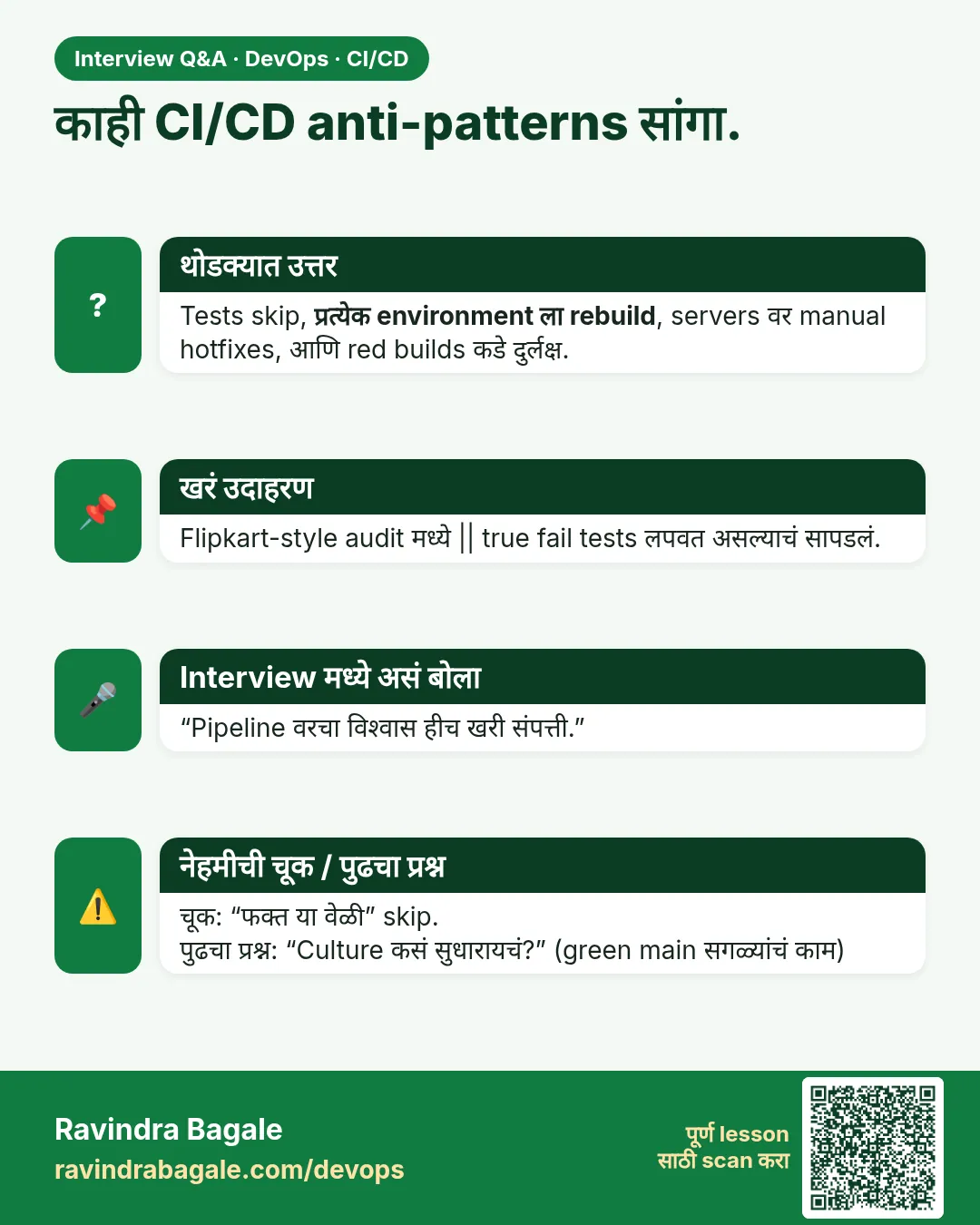 काही CI/CD anti-patterns सांगा. Tests skip, प्रत्येक environment ला rebuild, servers वर manual hotfixes, आणि red builds कडे दुर्लक्ष.