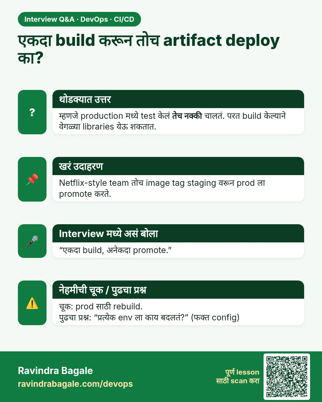 एकदा build करून तोच artifact deploy का? म्हणजे production मध्ये test केलं तेच नक्की चालतं. परत build केल्याने वेगळ्या libraries येऊ शकतात.
