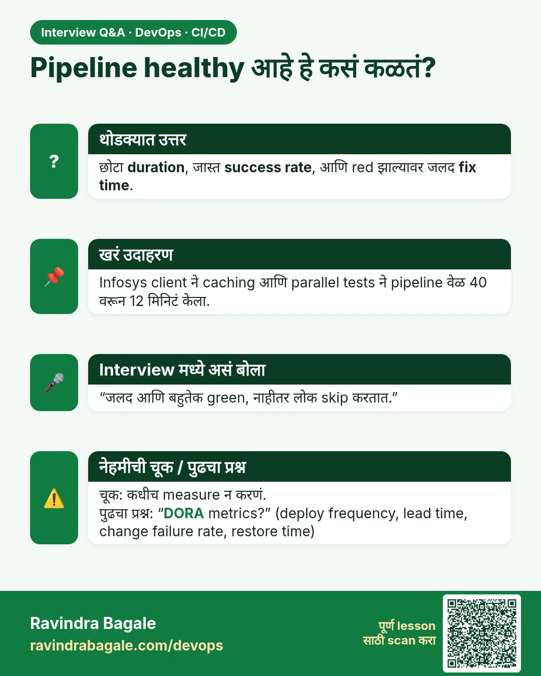 Pipeline healthy आहे हे कसं कळतं? छोटा duration, जास्त success rate, आणि red झाल्यावर जलद fix time.