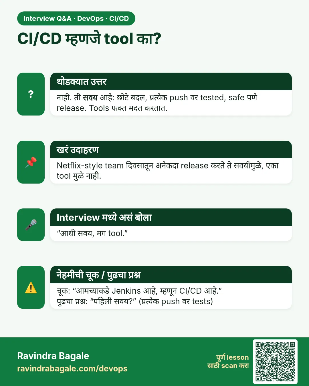 CI/CD म्हणजे tool का? नाही. ती सवय आहे: छोटे बदल, प्रत्येक push वर tested, safe पणे release. Tools फक्त मदत करतात.