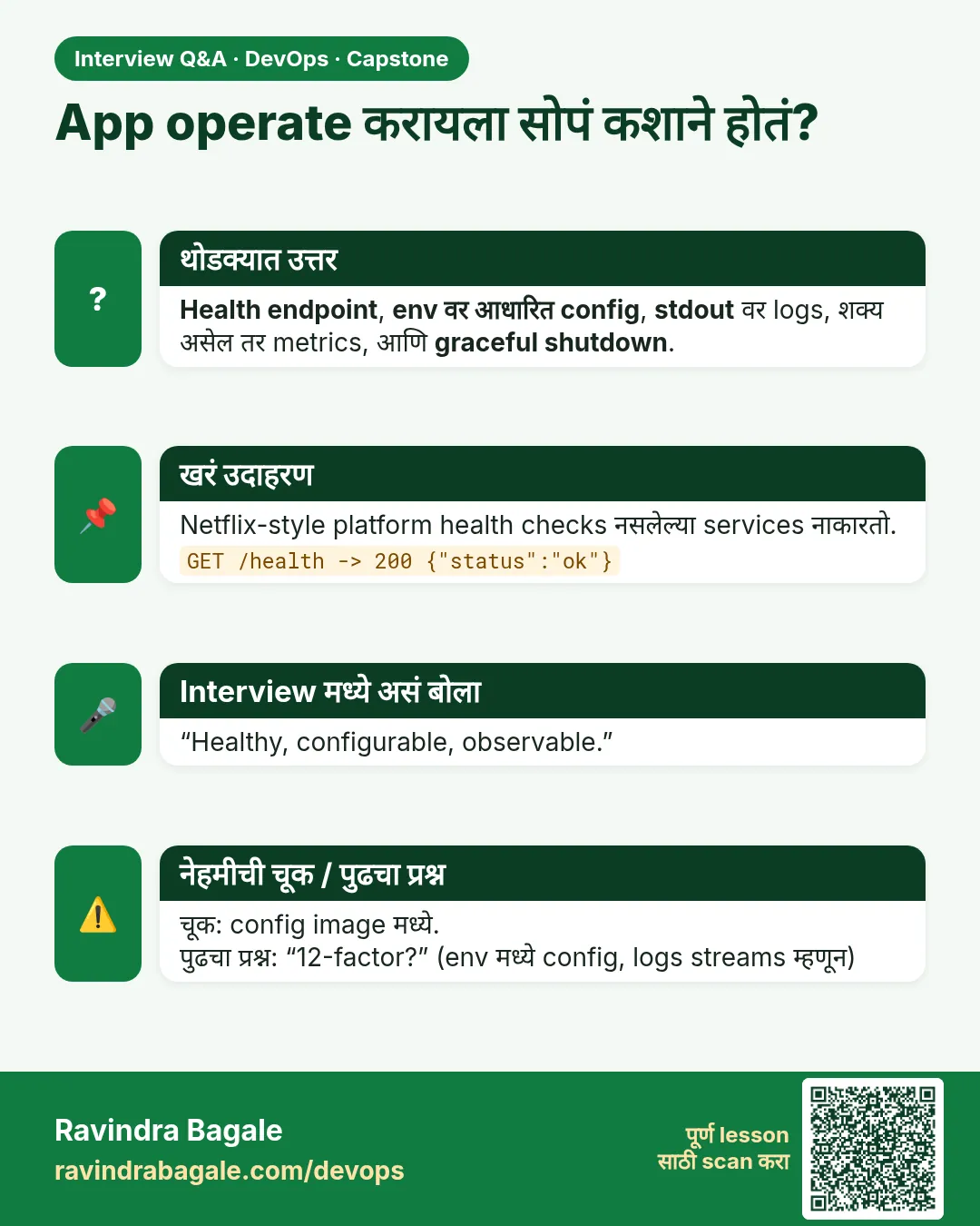 App operate करायला सोपं कशाने होतं? Health endpoint, env वर आधारित config, stdout वर logs, शक्य असेल तर metrics, आणि graceful shutdown.