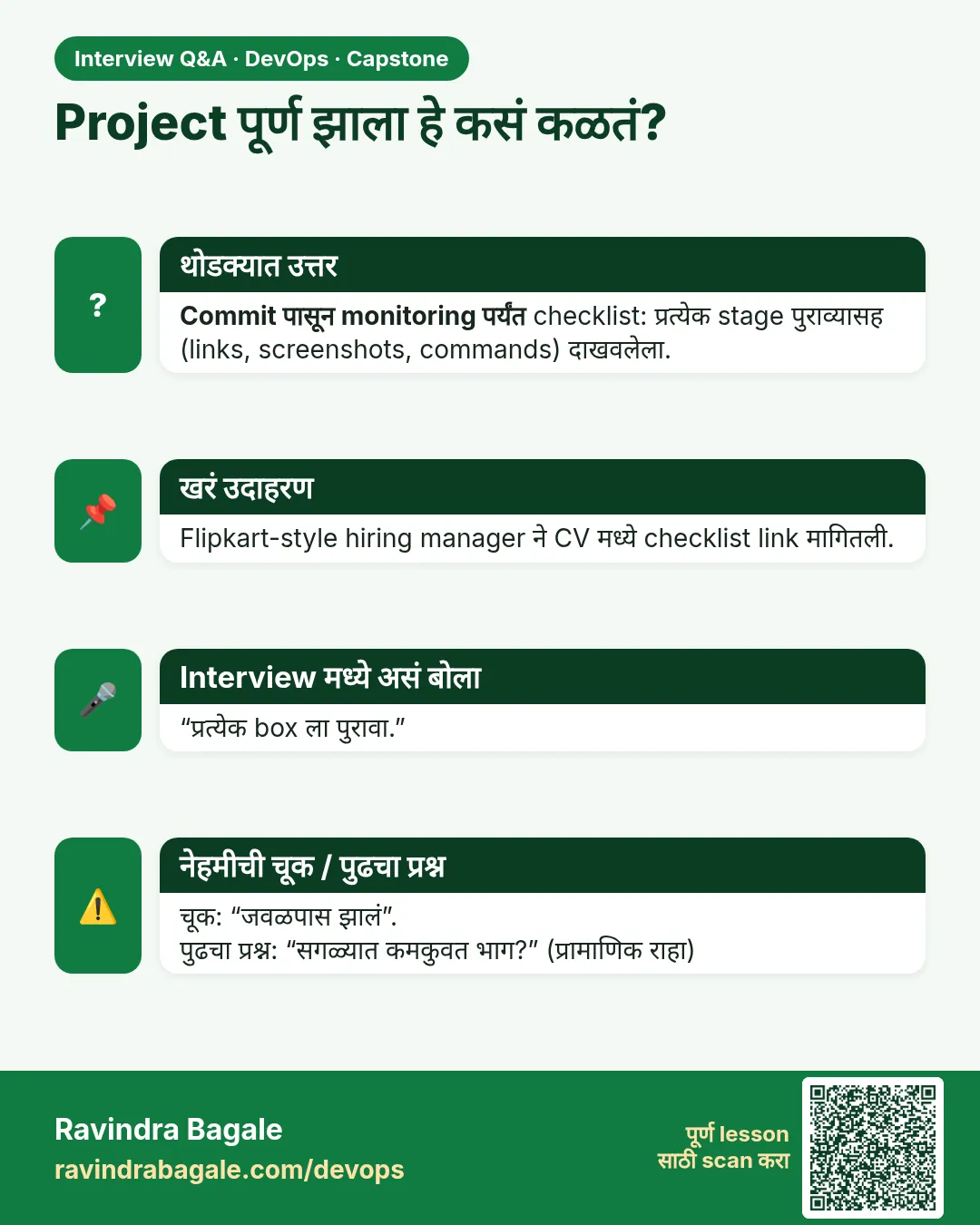 Project पूर्ण झाला हे कसं कळतं? Commit पासून monitoring पर्यंत checklist: प्रत्येक stage पुराव्यासह (links, screenshots, commands) दाखवलेला.