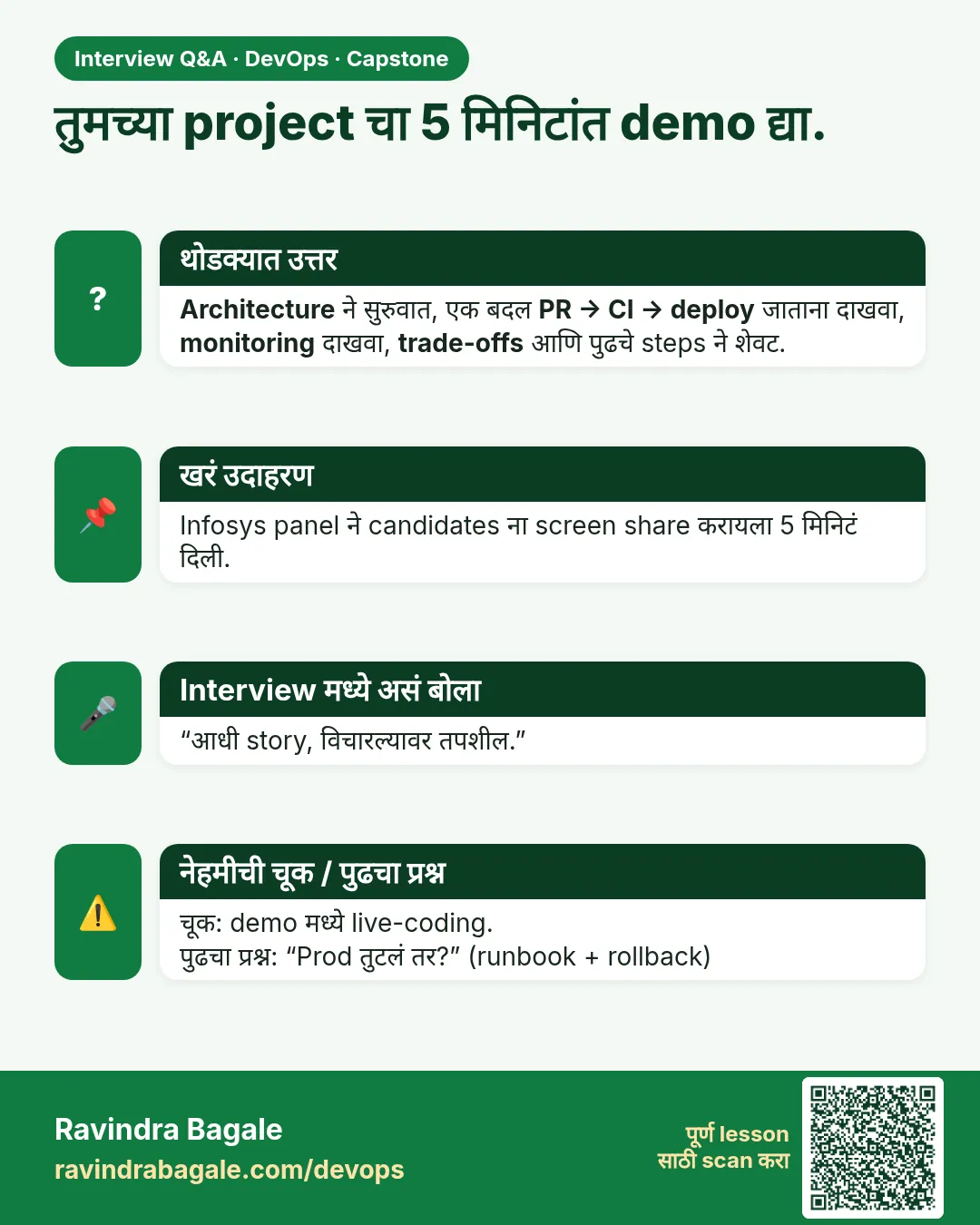 तुमच्या project चा 5 मिनिटांत demo द्या. Architecture ने सुरुवात, एक बदल PR → CI → deploy जाताना दाखवा, monitoring दाखवा, trade-offs आणि पुढचे steps ने शेवट.