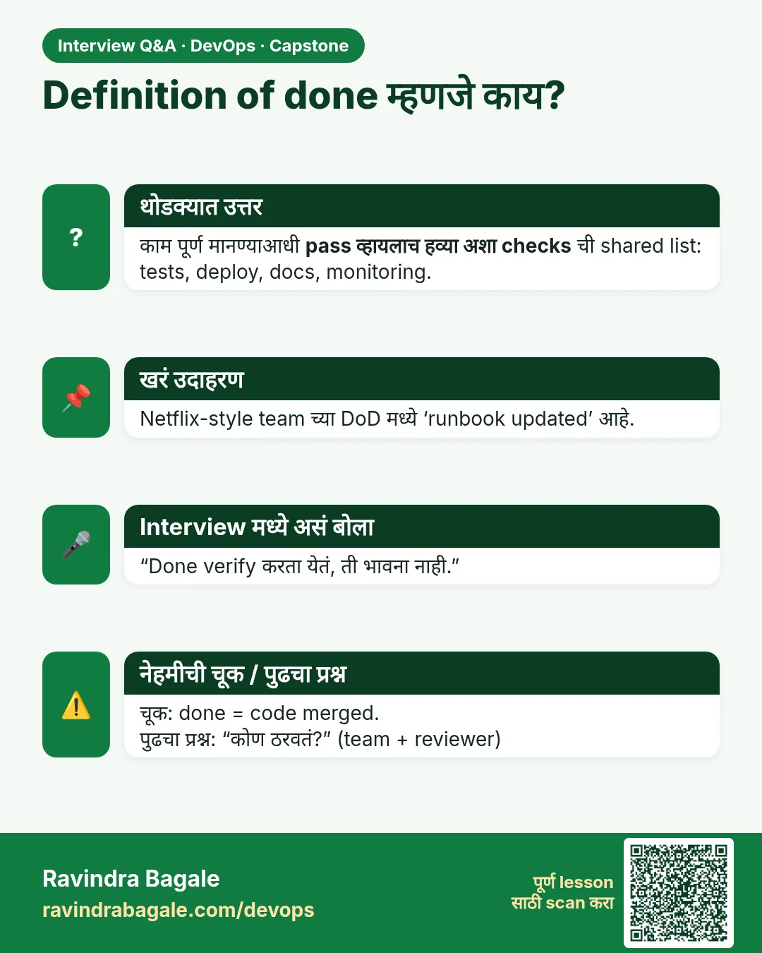 Definition of done म्हणजे काय? काम पूर्ण मानण्याआधी pass व्हायलाच हव्या अशा checks ची shared list: tests, deploy, docs, monitoring.