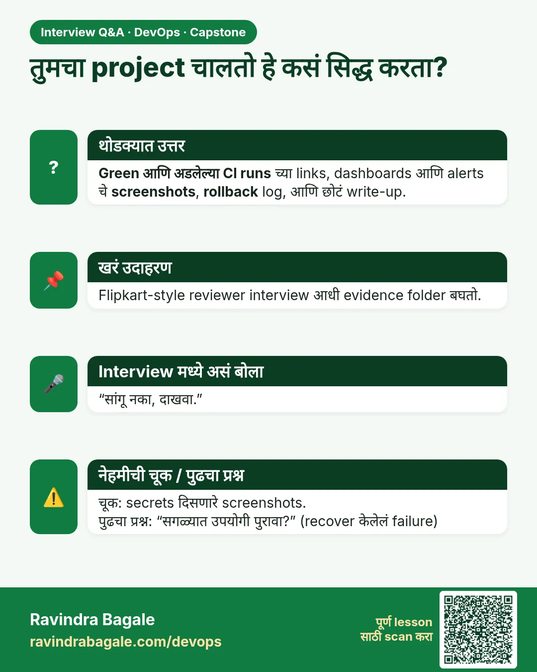 तुमचा project चालतो हे कसं सिद्ध करता? Green आणि अडलेल्या CI runs च्या links, dashboards आणि alerts चे screenshots, rollback log, आणि छोटं write-up.