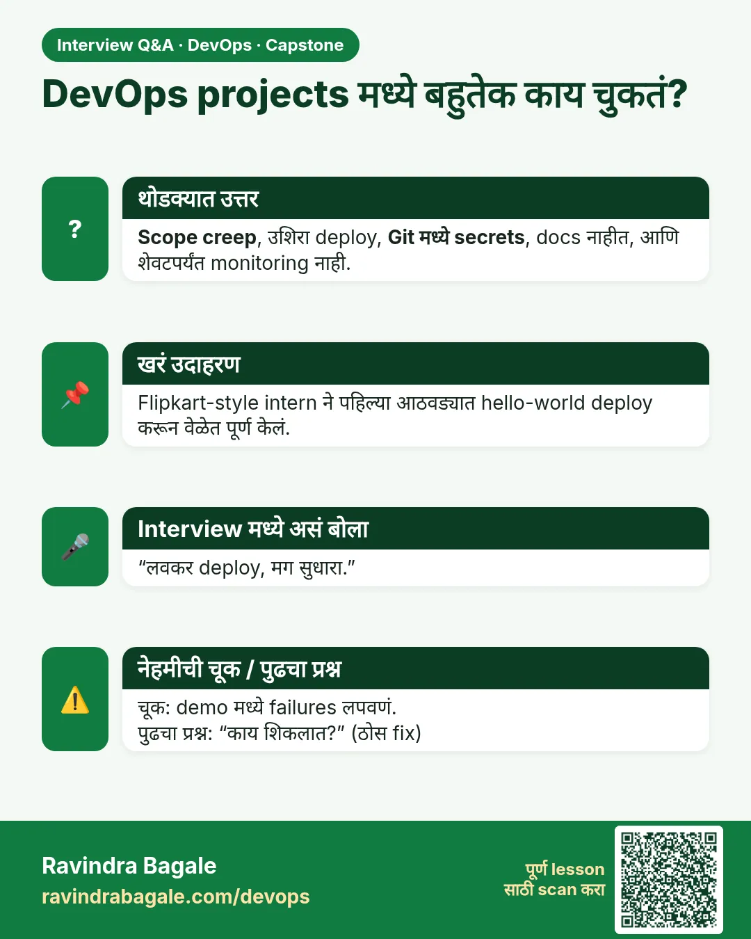 DevOps projects मध्ये बहुतेक काय चुकतं? Scope creep, उशिरा deploy, Git मध्ये secrets, docs नाहीत, आणि शेवटपर्यंत monitoring नाही.