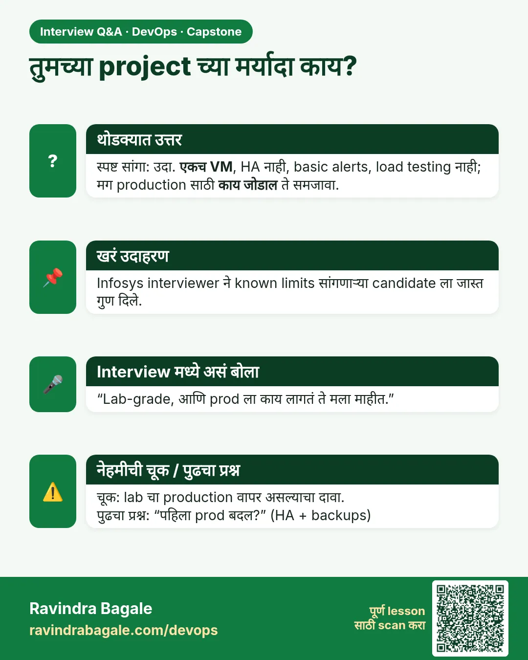 तुमच्या project च्या मर्यादा काय? स्पष्ट सांगा: उदा. एकच VM, HA नाही, basic alerts, load testing नाही; मग production साठी काय जोडाल ते समजावा.