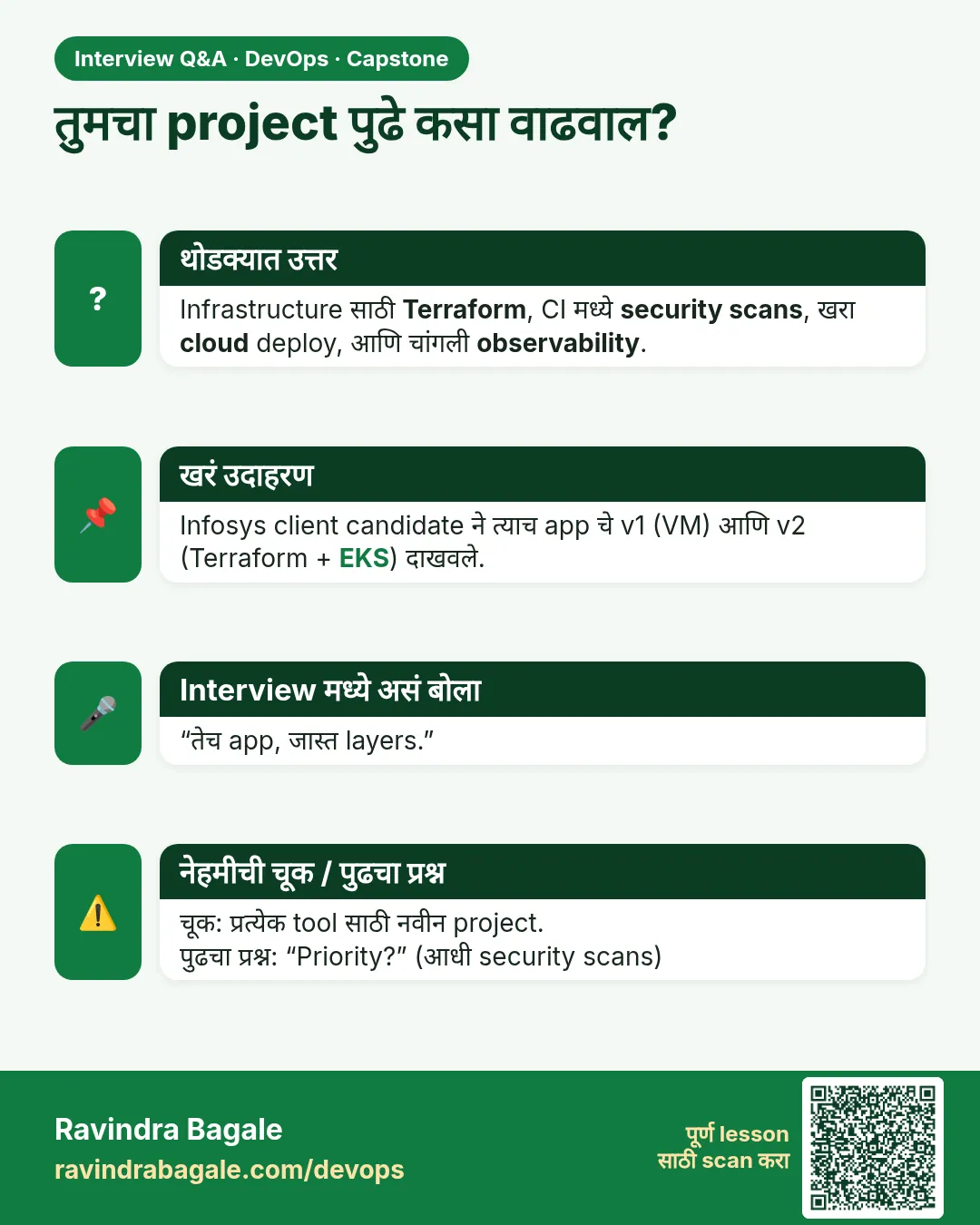 तुमचा project पुढे कसा वाढवाल? Infrastructure साठी Terraform, CI मध्ये security scans, खरा cloud deploy, आणि चांगली observability.