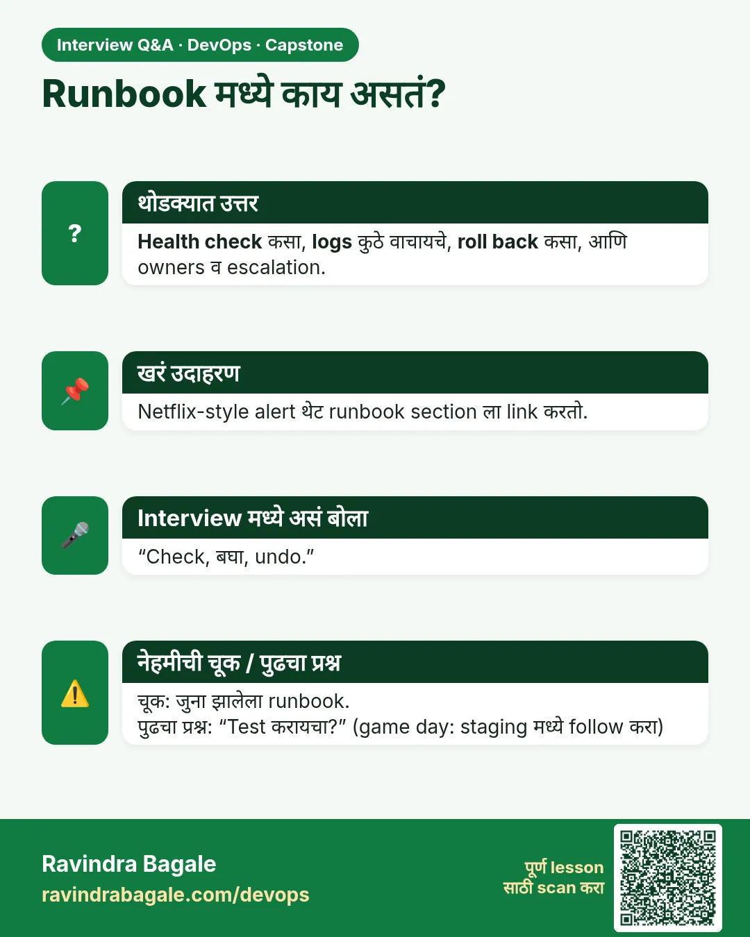 Runbook मध्ये काय असतं? Health check कसा, logs कुठे वाचायचे, roll back कसा, आणि owners व escalation.