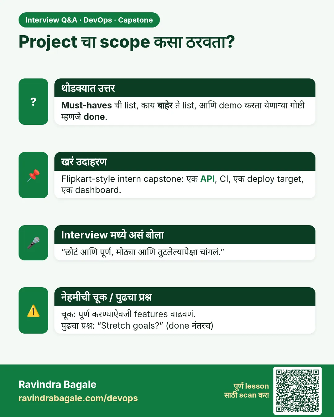 Project चा scope कसा ठरवता? Must-haves ची list, काय बाहेर ते list, आणि demo करता येणाऱ्या गोष्टी म्हणजे done.