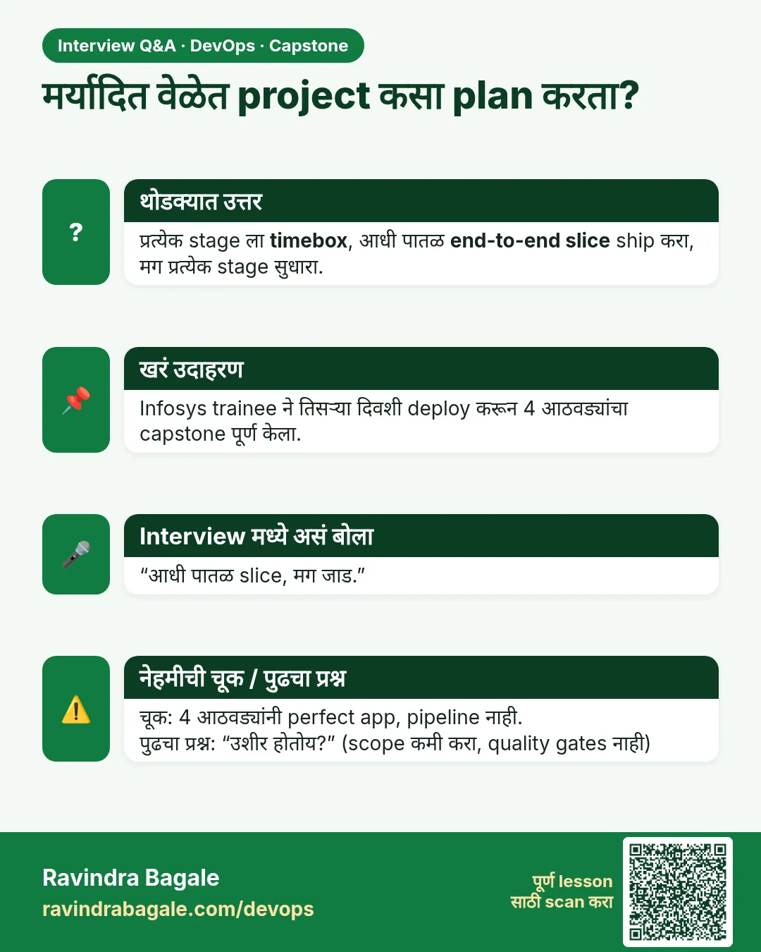 मर्यादित वेळेत project कसा plan करता? प्रत्येक stage ला timebox, आधी पातळ end-to-end slice ship करा, मग प्रत्येक stage सुधारा.