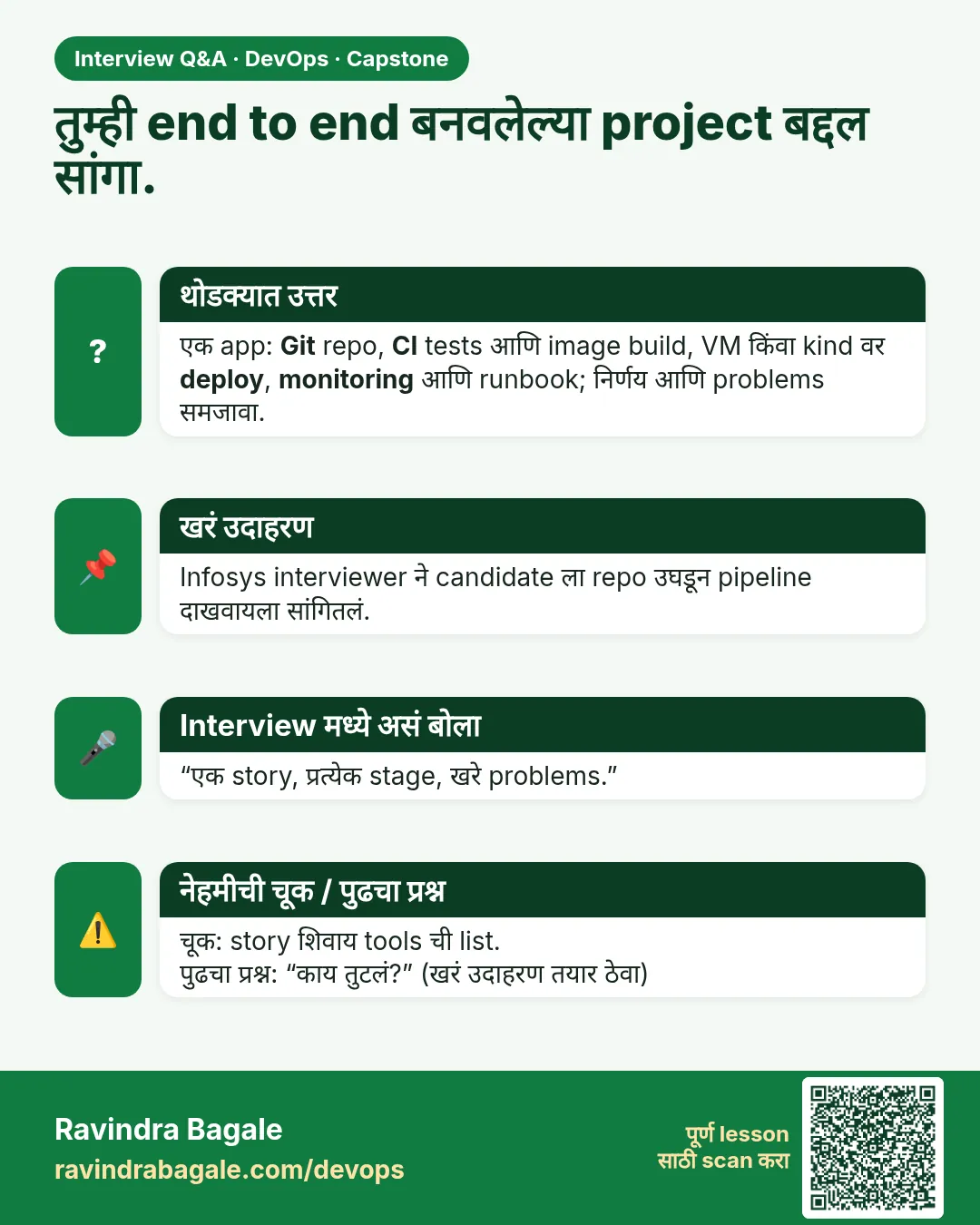 तुम्ही end to end बनवलेल्या project बद्दल सांगा. एक app: Git repo, CI tests आणि image build, VM किंवा kind वर deploy, monitoring आणि runbook; निर्णय आणि problems समजावा.