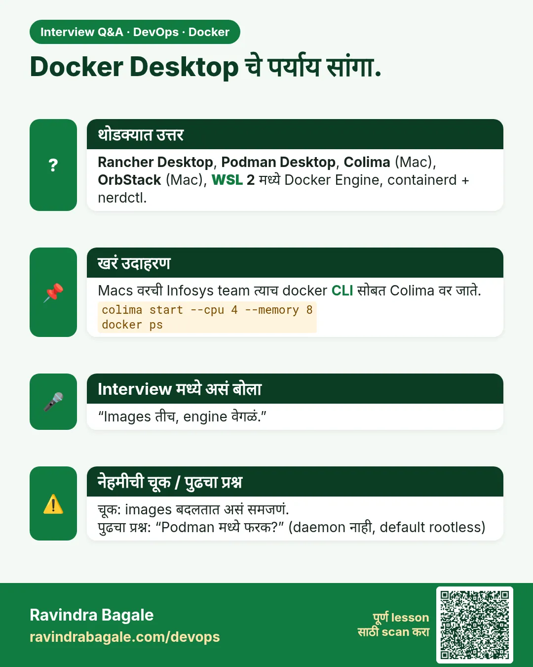 Docker Desktop चे पर्याय सांगा. Rancher Desktop, Podman Desktop, Colima (Mac), OrbStack (Mac), WSL 2 मध्ये Docker Engine, containerd + nerdctl.