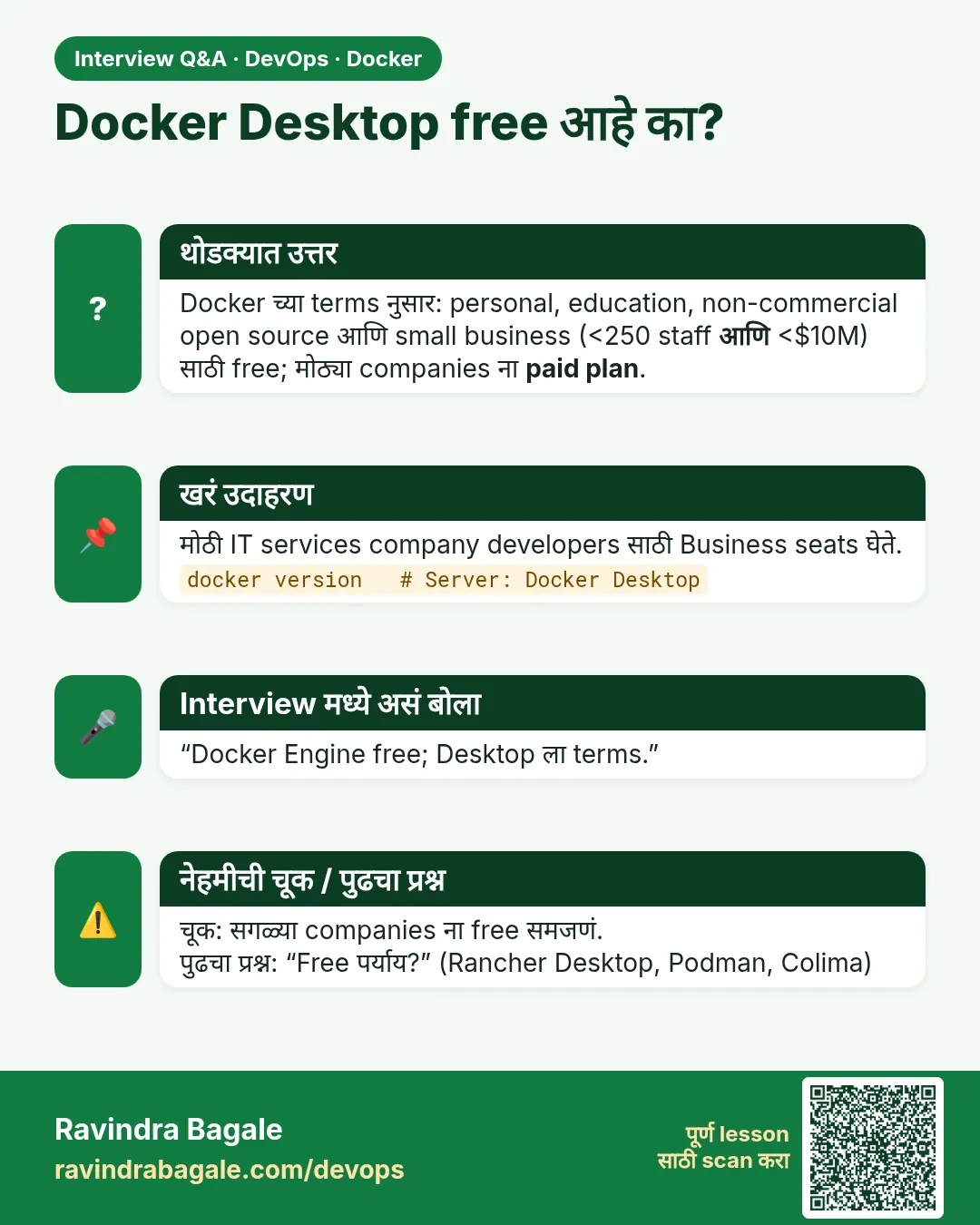 Docker Desktop free आहे का? Docker च्या terms नुसार: personal, education, non-commercial open source आणि small business (आणि paid plan.
