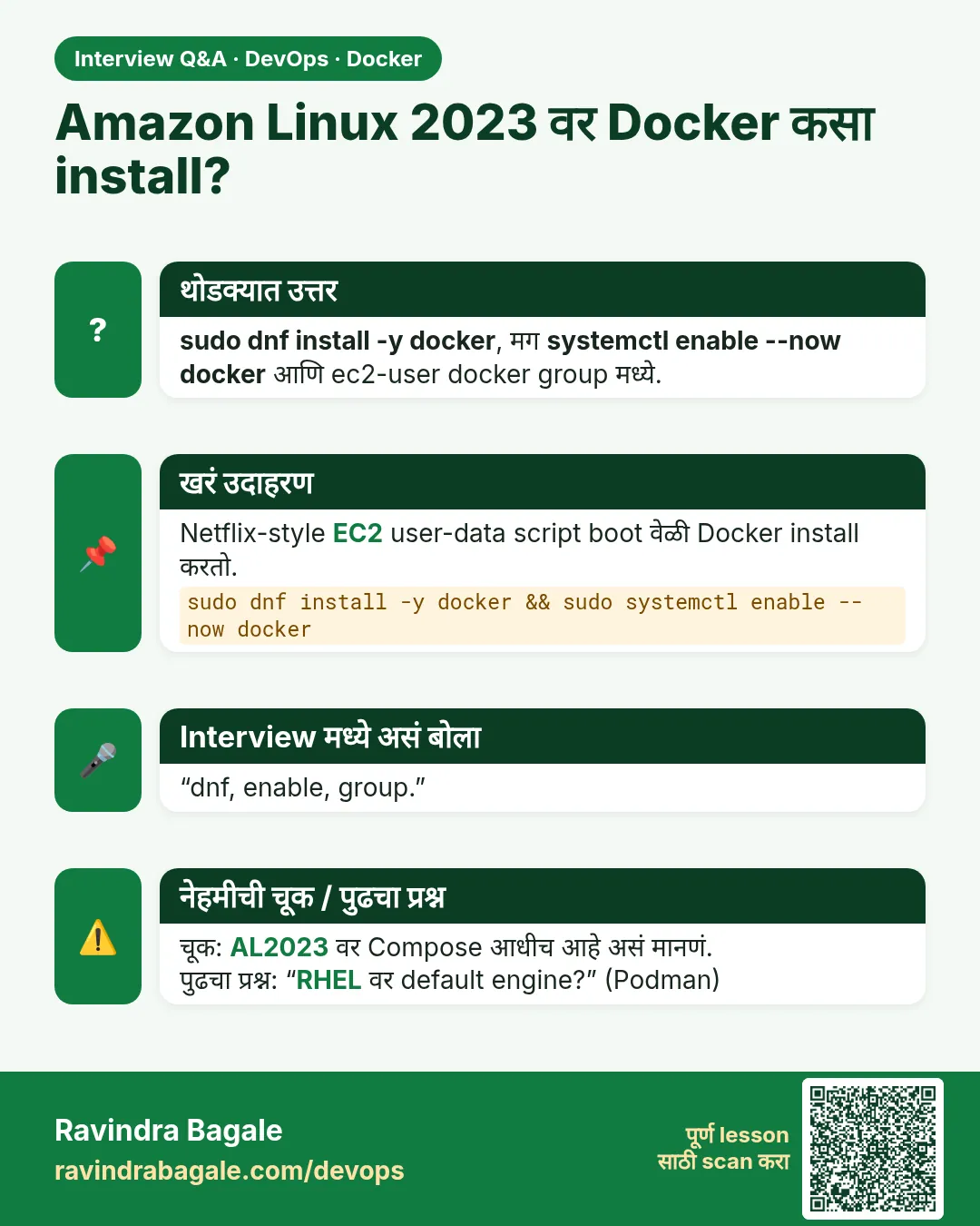 Amazon Linux 2023 वर Docker कसा install? sudo dnf install -y docker, मग systemctl enable --now docker आणि ec2-user docker group मध्ये.